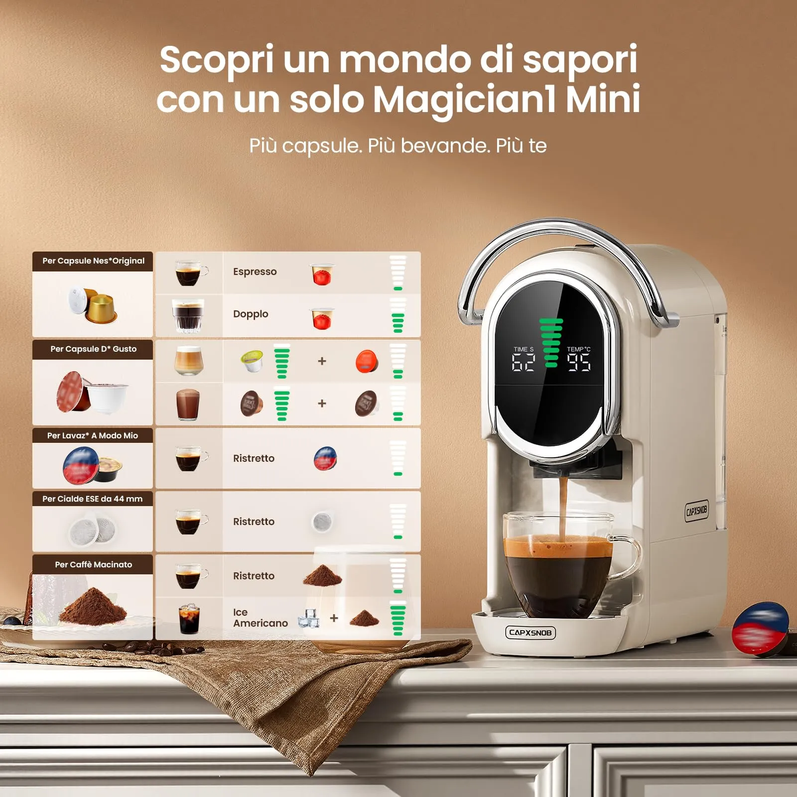 CAPXSNOB Magician1 Mini Macchina da Caffè 5in1 per Nespresso Originali, Dolce Gusto, Lavazza A Modo Mio, ESE 44 e Caffè Macinato, 20 Bar, 1450W, Display LED, Bianco Avorio - immagine 3