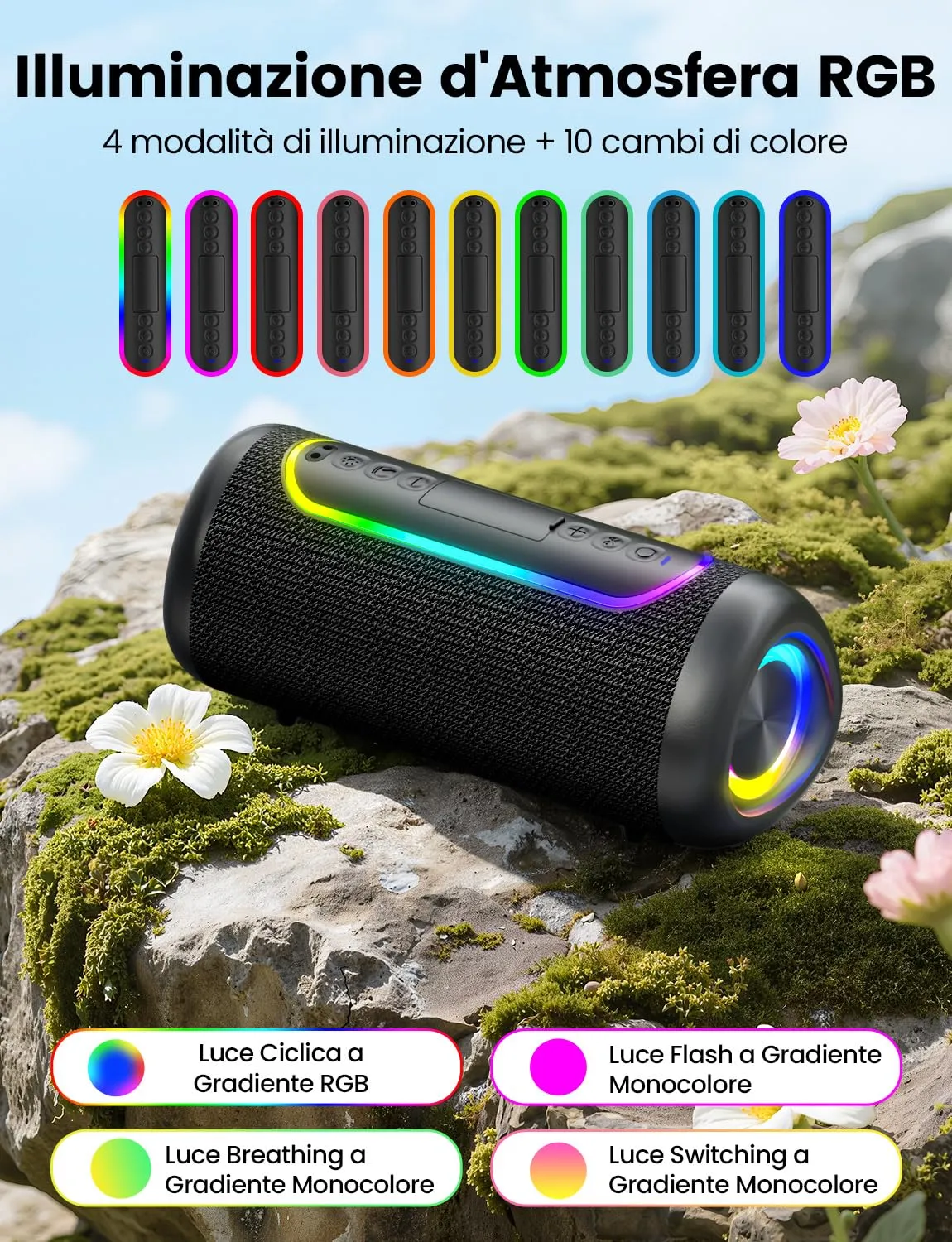 UOHHBOE Altoparlante Bluetooth Portatile 30W IPX5 con Supporto Schede TF - immagine 6