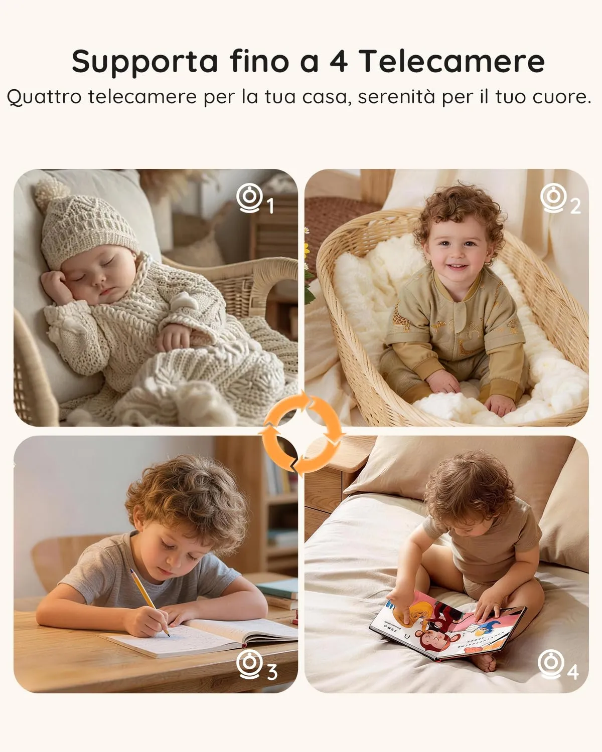 BOIFUN Baby Monitor Video con Telecamera, Senza Wi-Fi, Schermo IPS 4", Zoom 5X, Rilevamento del Suono, Modalità VOX - immagine 10