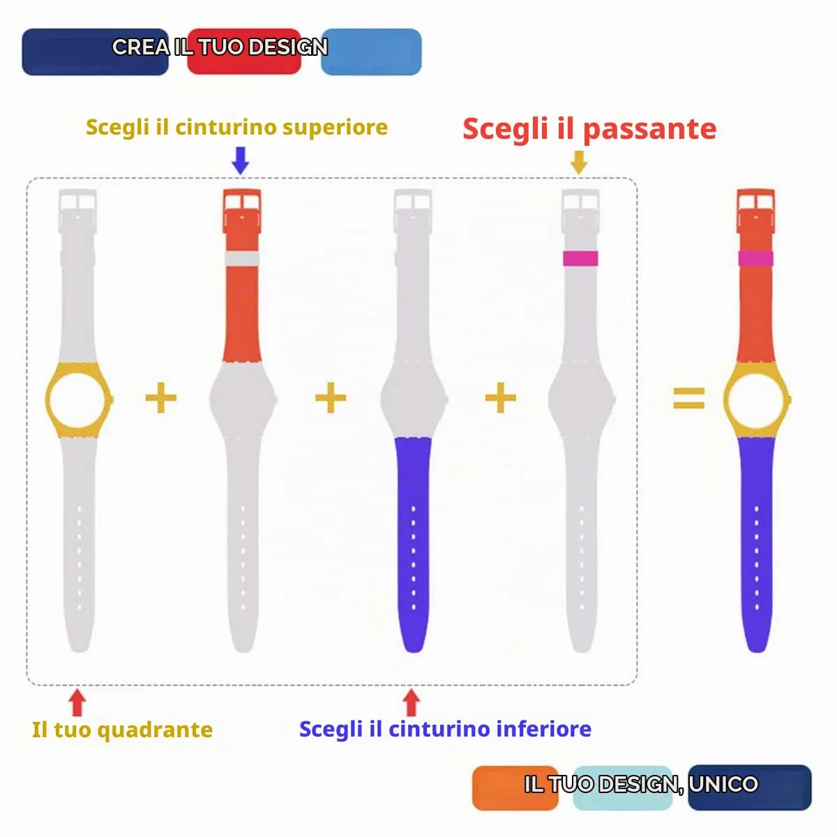 Orologio - - GreenOlive - LE - immagine 5