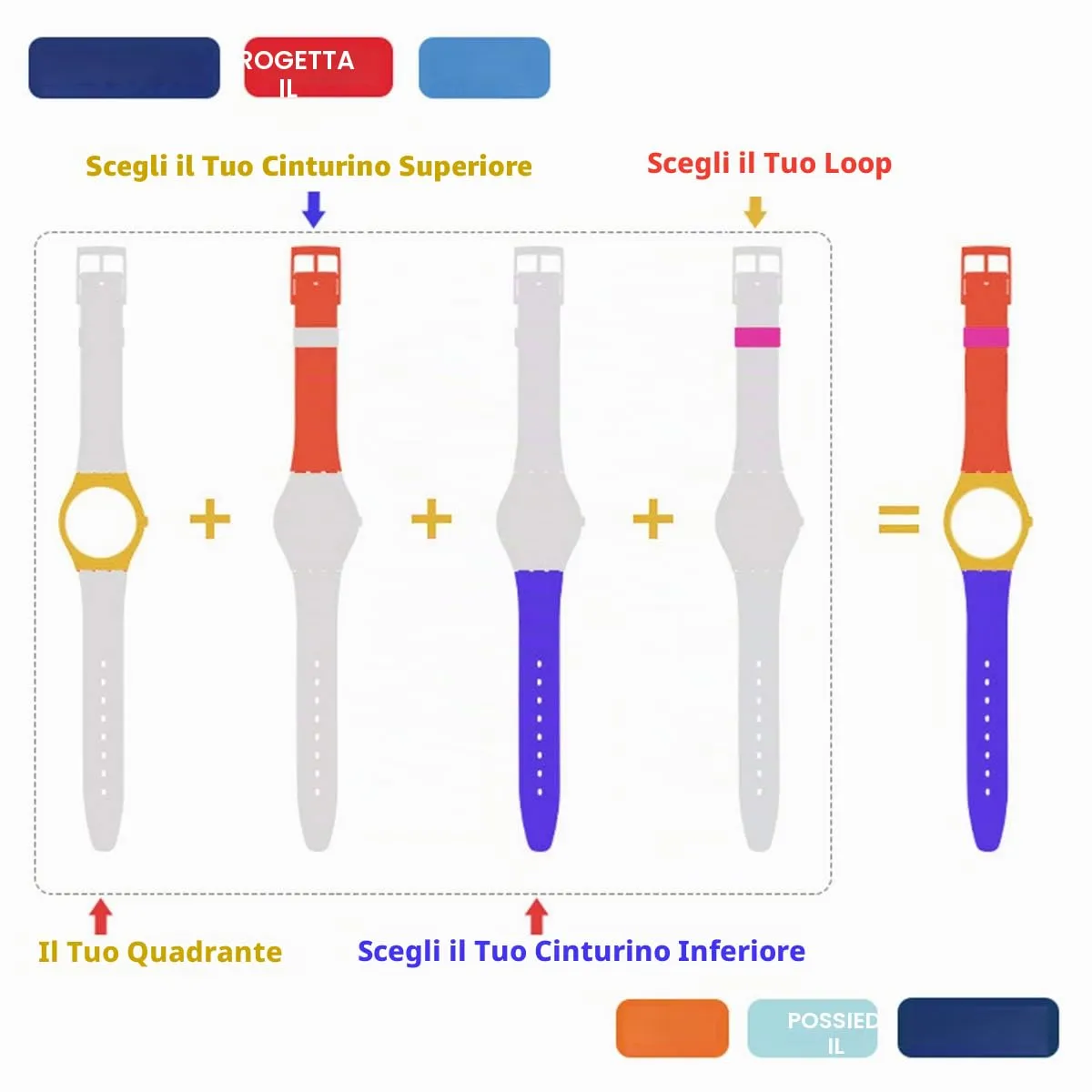 GreenOlive Cinturino in gomma siliconica per Swatch, 19mm, Rosso - immagine 5