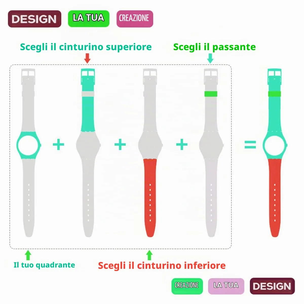 GreenOlive Silicone Waterproof Watch Band for Swatch 17mm - Translucence - immagine 5