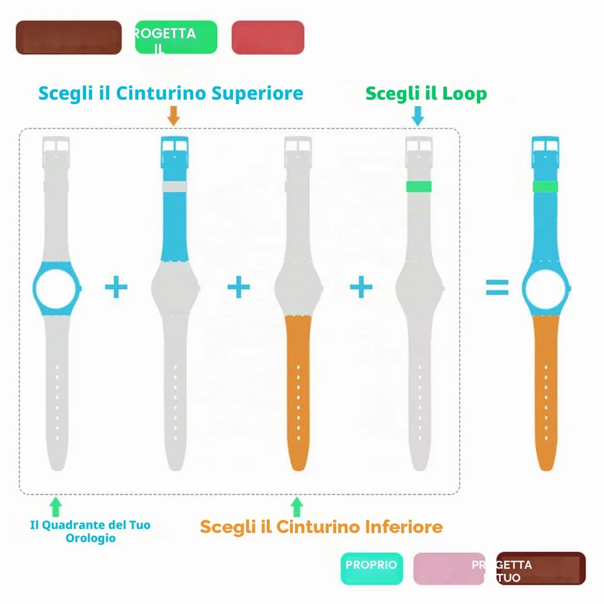 GreenOlive Orologio 17mm Orange - immagine 5