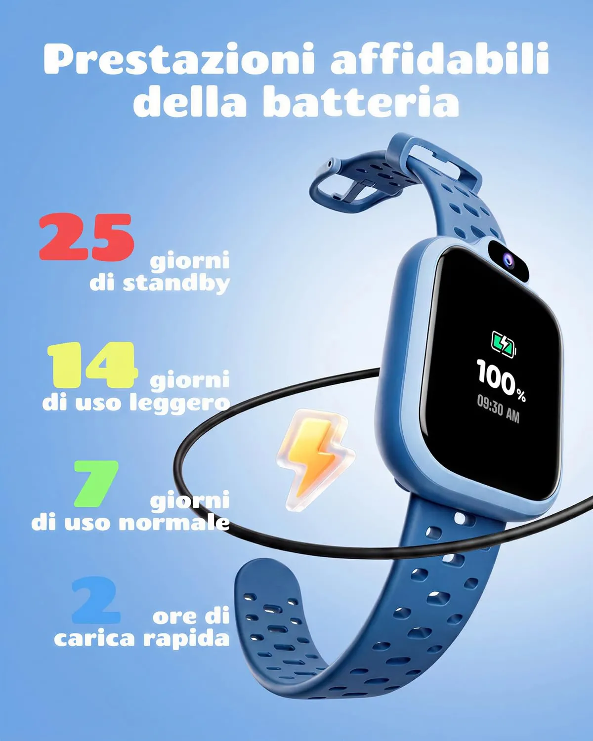 BIGGERFIVE Smartwatch for Kids 3-14, 1.8" Fitness Tracker - immagine 8
