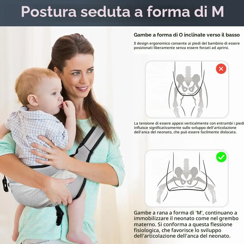 AOOWU Fascia Porta Bambino Traspirante, Marsupio Ergonomico Regolabile per Neonati 0-36 Mesi, Carico Max 25 Kg - immagine 5