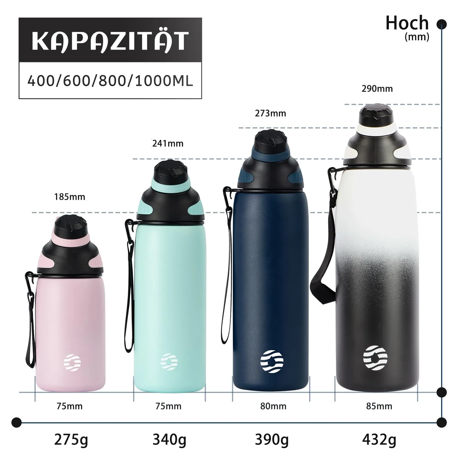 Fjbottle Borraccia Termica 1L Acciaio Inox con Tappo Magnetico per Sport - immagine 7