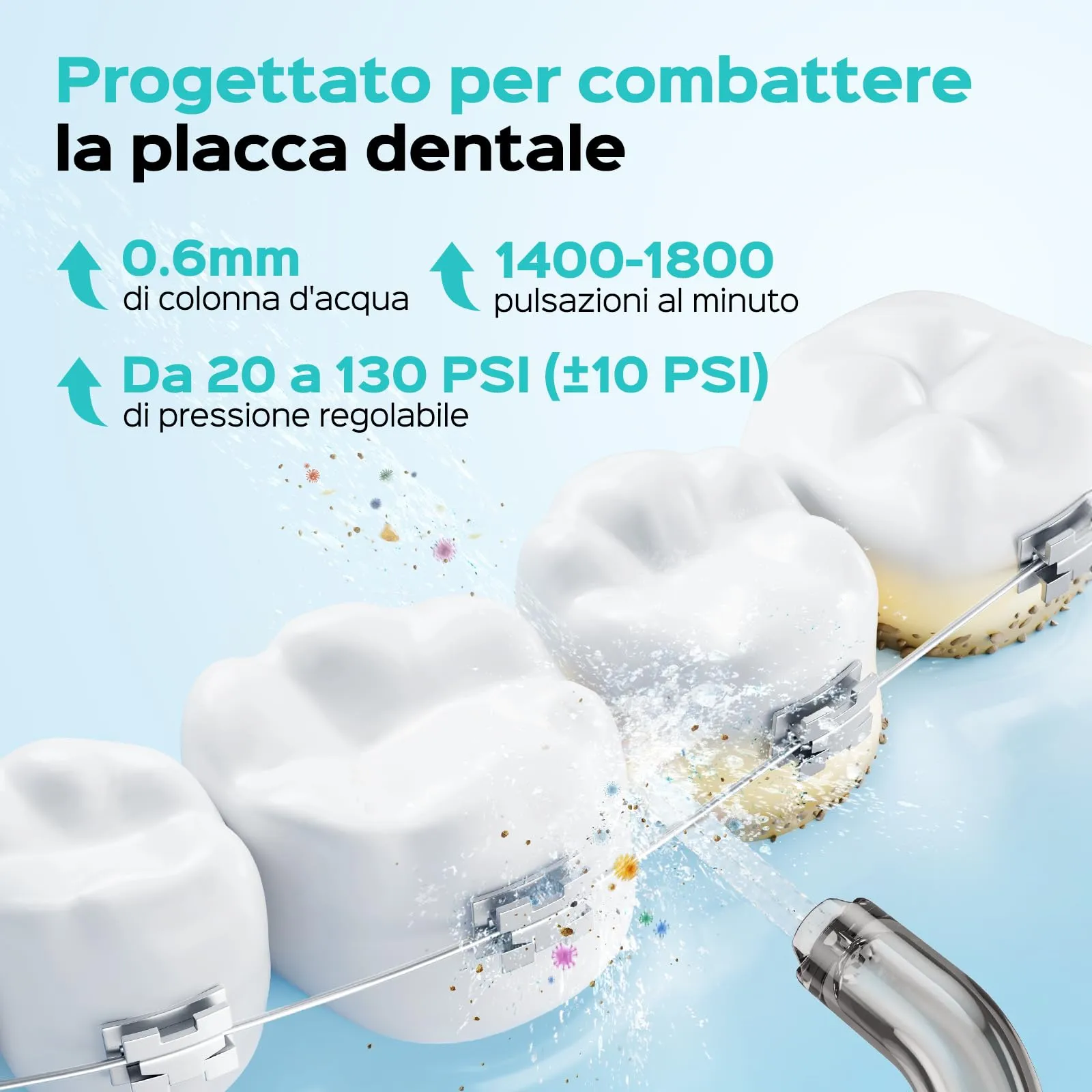 COSLUS C51 Idropulsore Dentale, Modalità Jet, 6 Pressioni, Verde Acqua - immagine 3