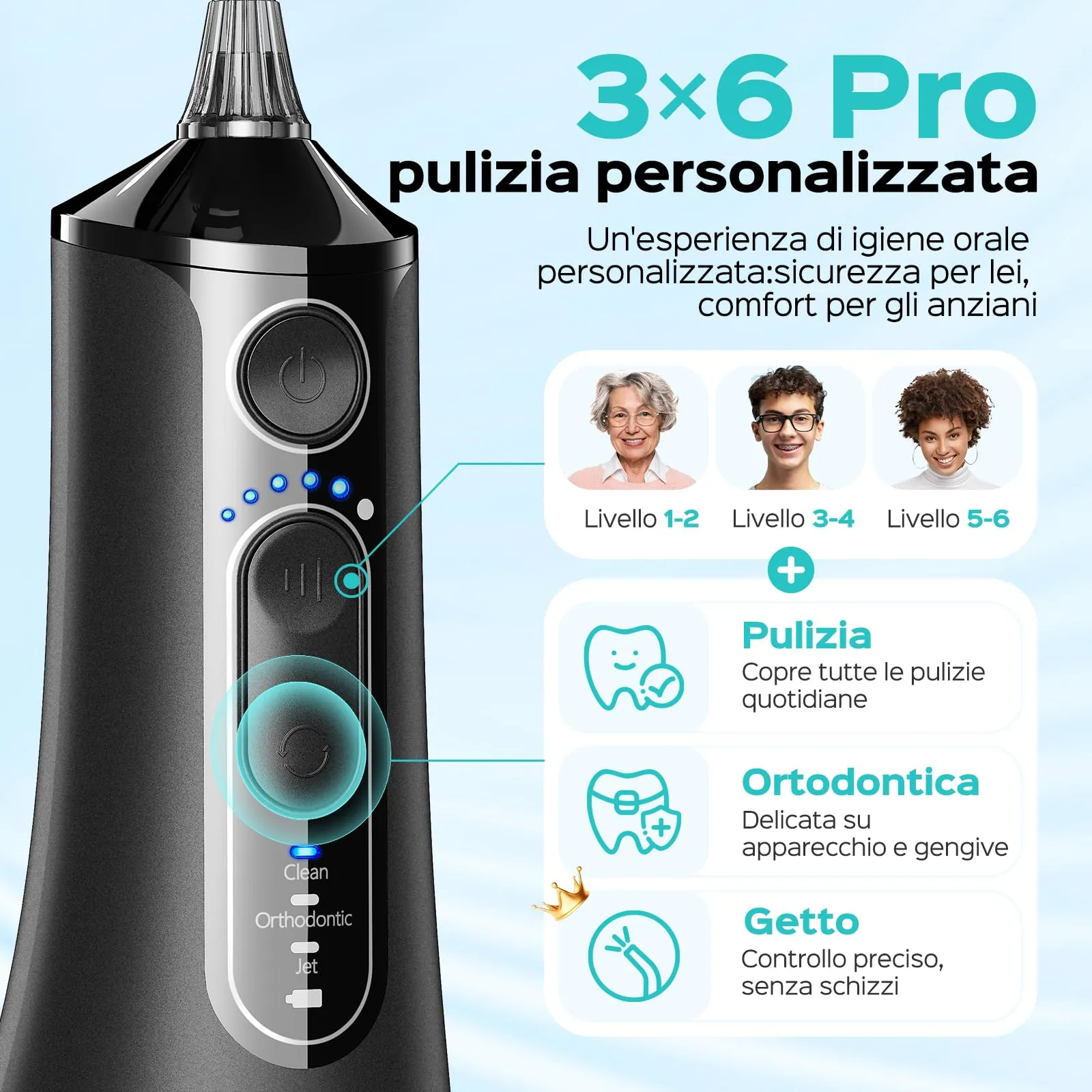 COSLUS C51 Idropulsore Dentale, Modalità Jet, 6 Pressioni, Blu Nebbia - immagine 6