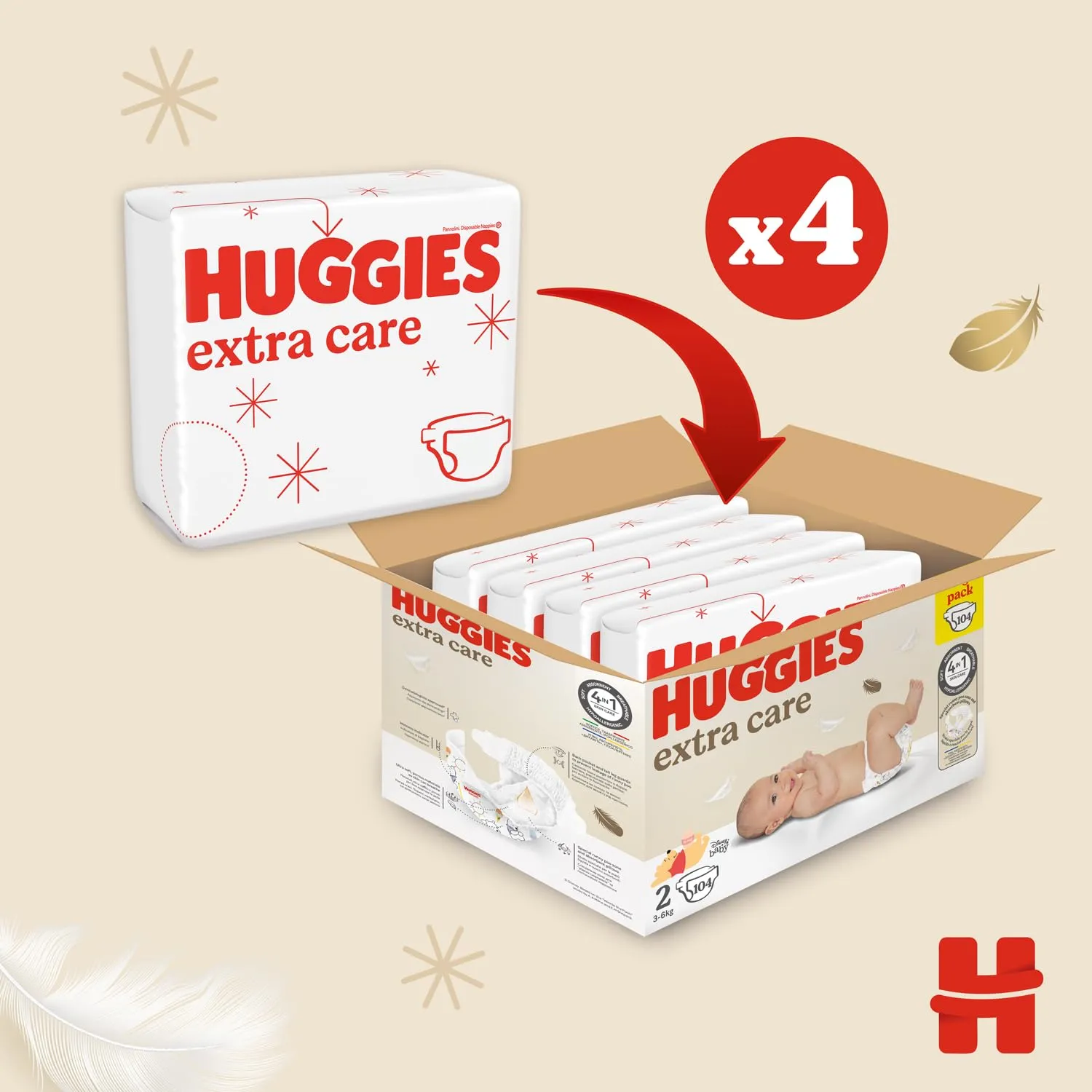 Huggies Extra Care Neonato, Taglia 2 (3-6kg), 104 Pannolini - immagine 2