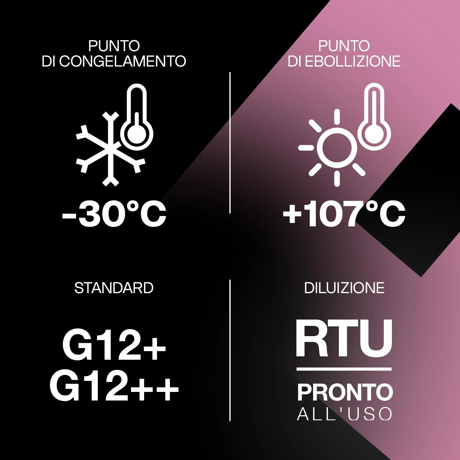 ERRECOM Pink Cool Liquido Radiatore Rosa G12+ G12++ Si-OAT, Pronto all'Uso, 1 Litro - immagine 3