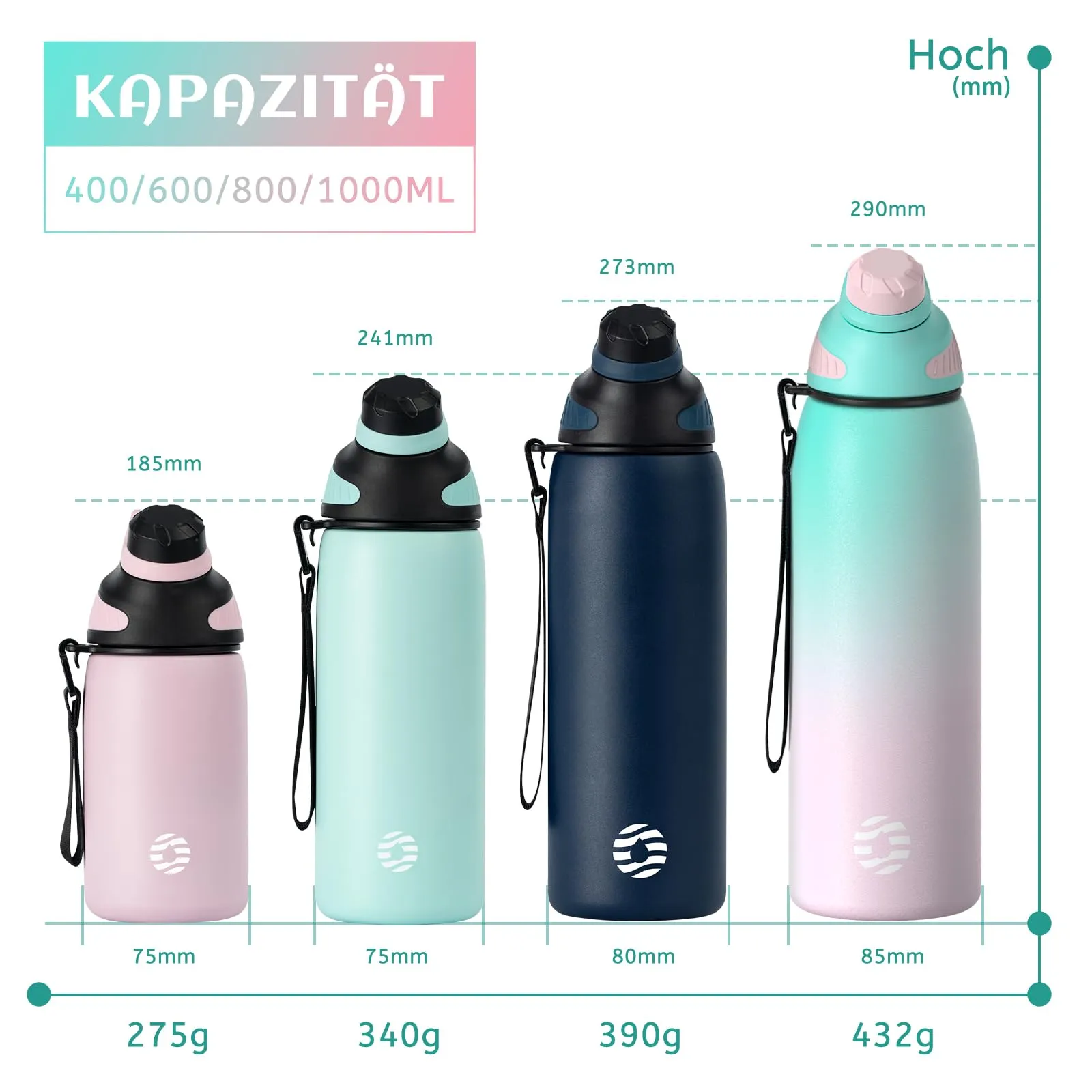 Fjbottle Borraccia Termica 800ml Acciaio Inox con Tappo Magnetico - immagine 8