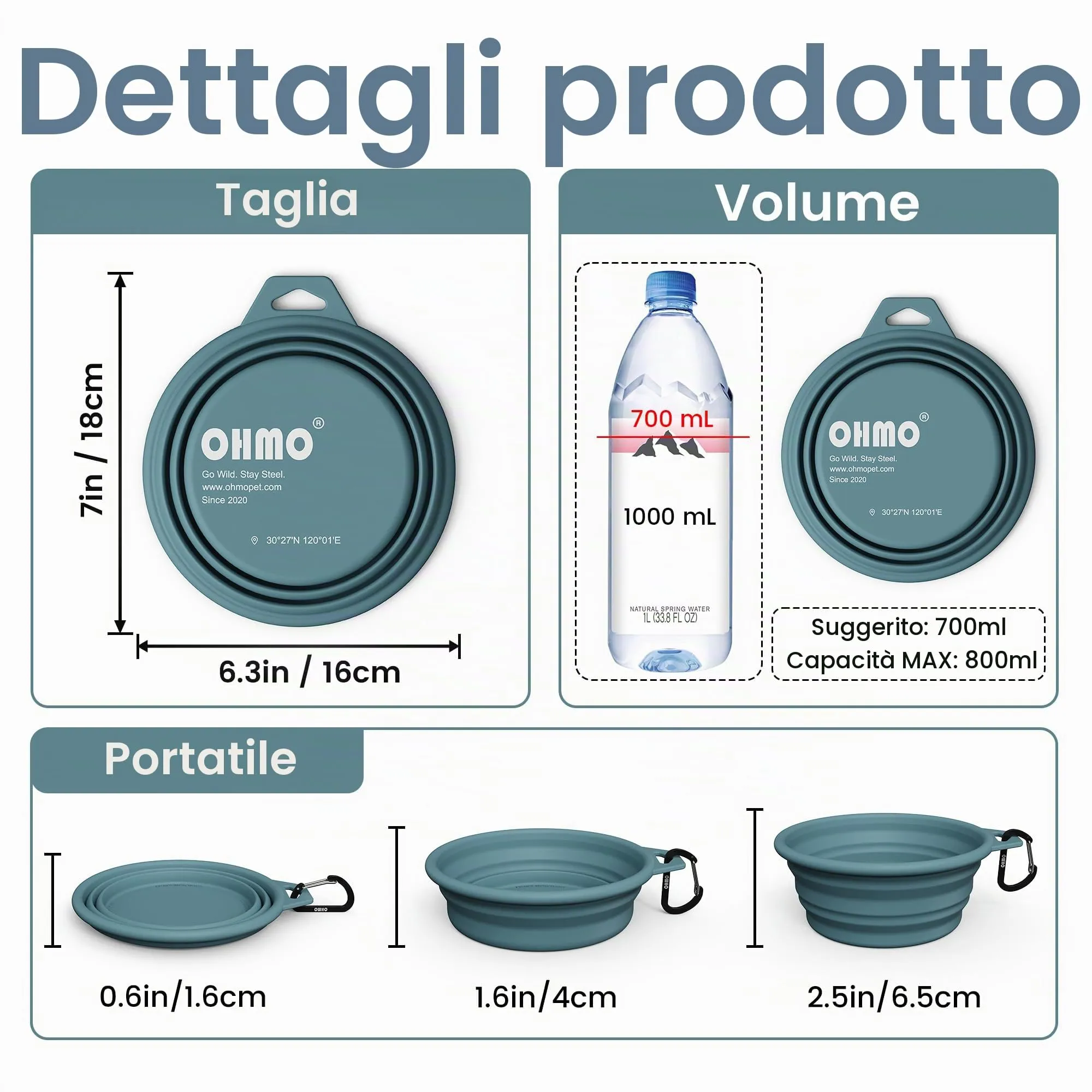 OHMO Ciotola Cane Portatile Pieghevole in Silicone con Anello Acciaio Inox, 800ml, Azzurro - immagine 2