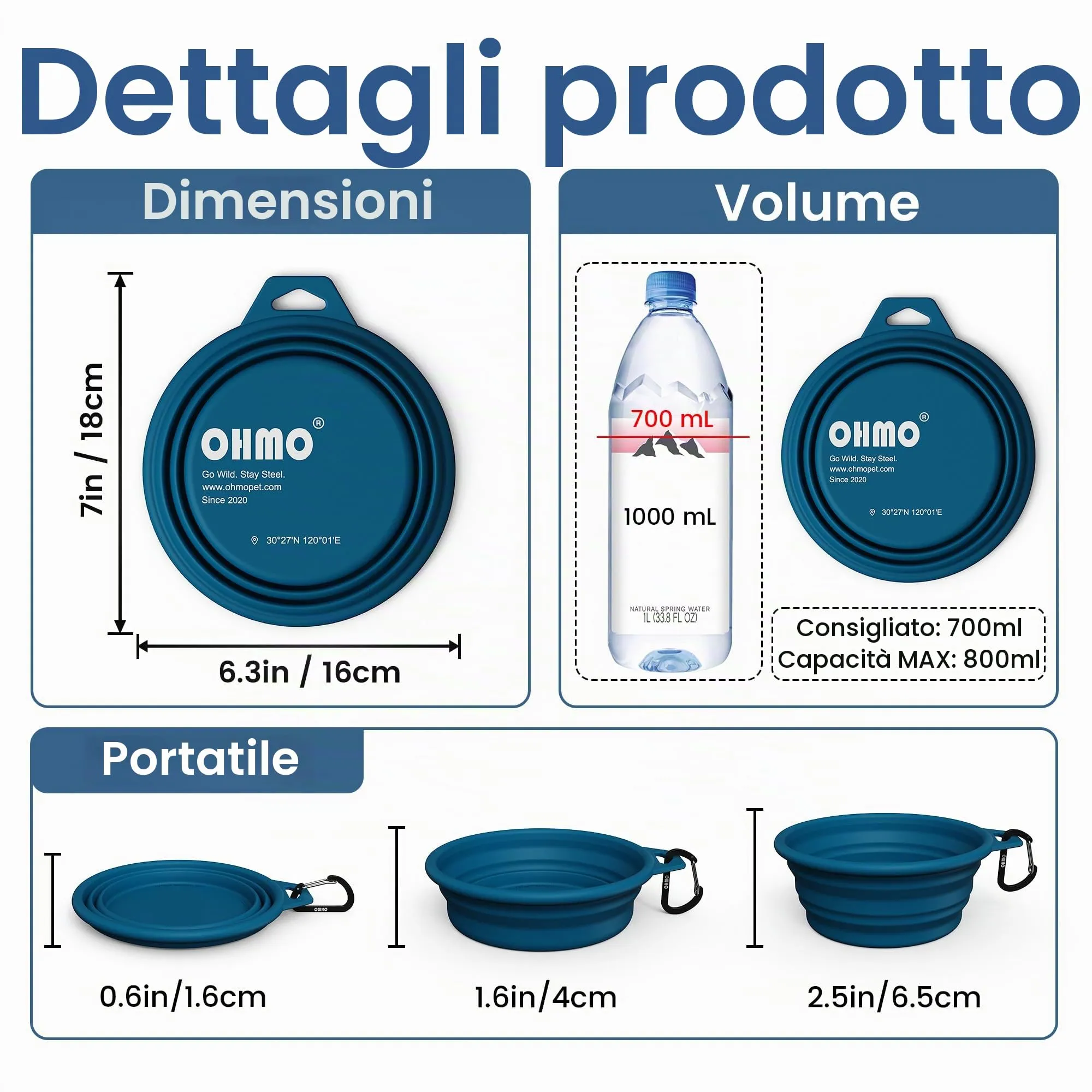 OHMO Ciotola Cane Portatile Pieghevole in Silicone con Anello Acciaio Inox, 800ml, Blu Pavon - immagine 2