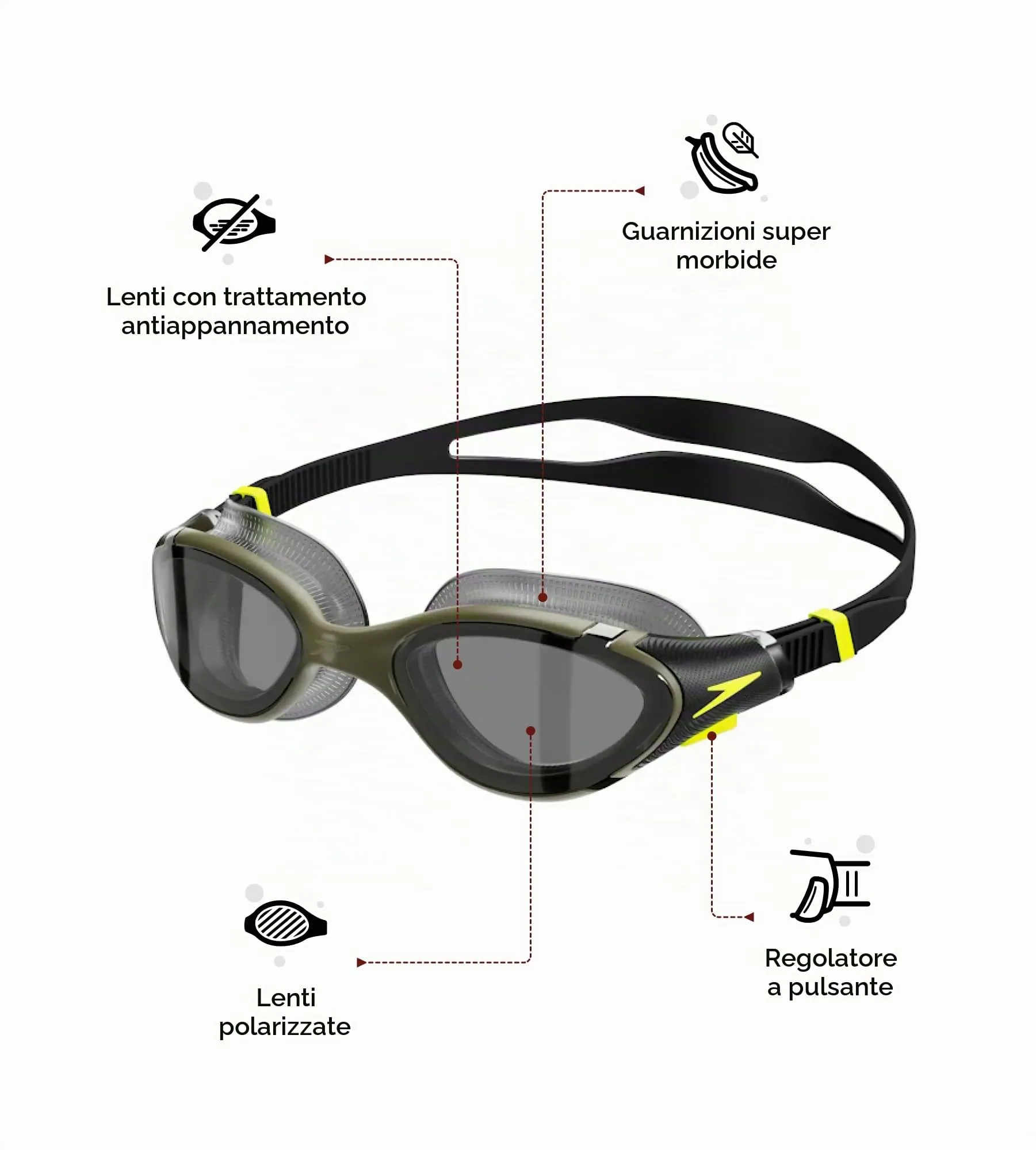 Speedo Unisex Biofuse 2.0 Swimming Goggles, Olive Night/Black/Smoke, One Size - immagine 2