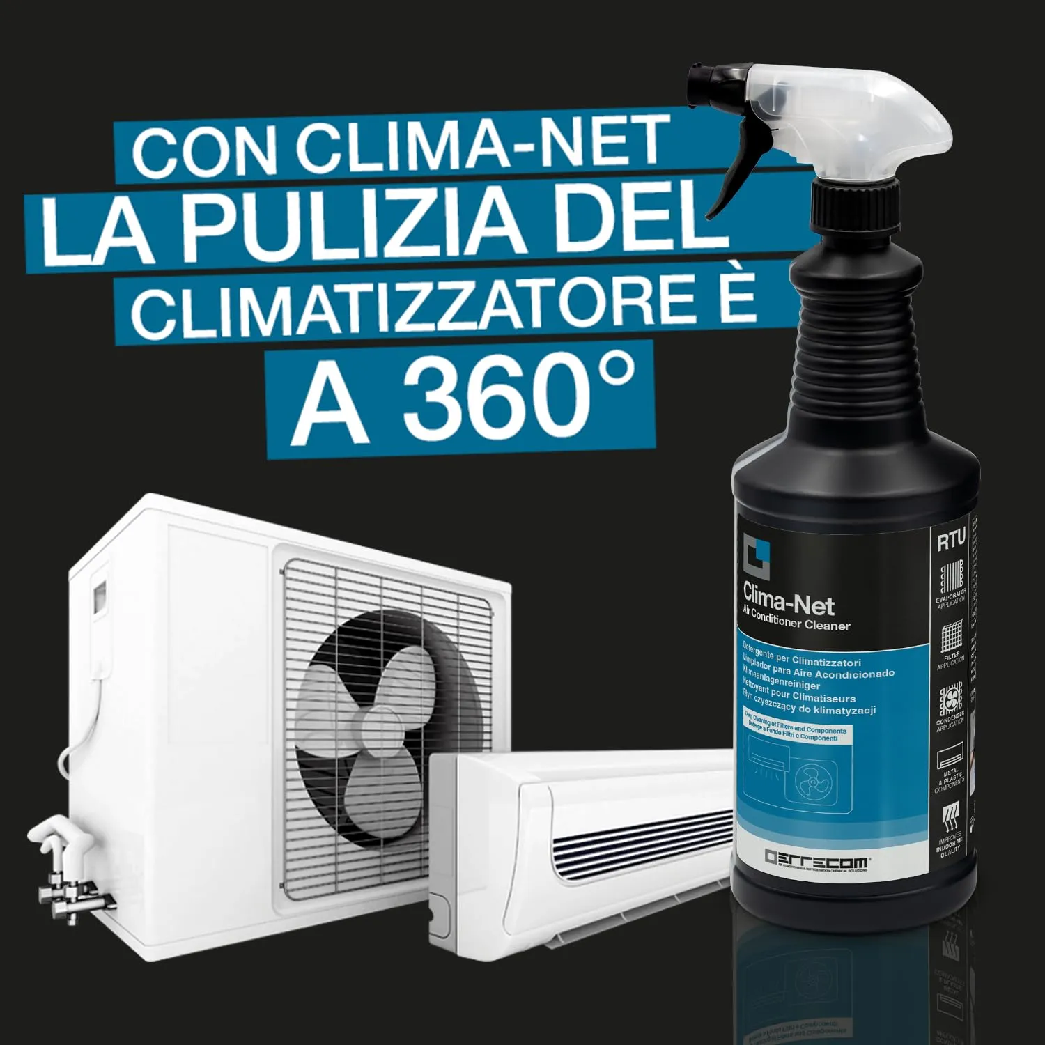 Errecom Kit Pulizia Climatizzatori Clima-Net + Wally, Detergente 1L e Cover di Protezione per Split e Unità Interne - immagine 4