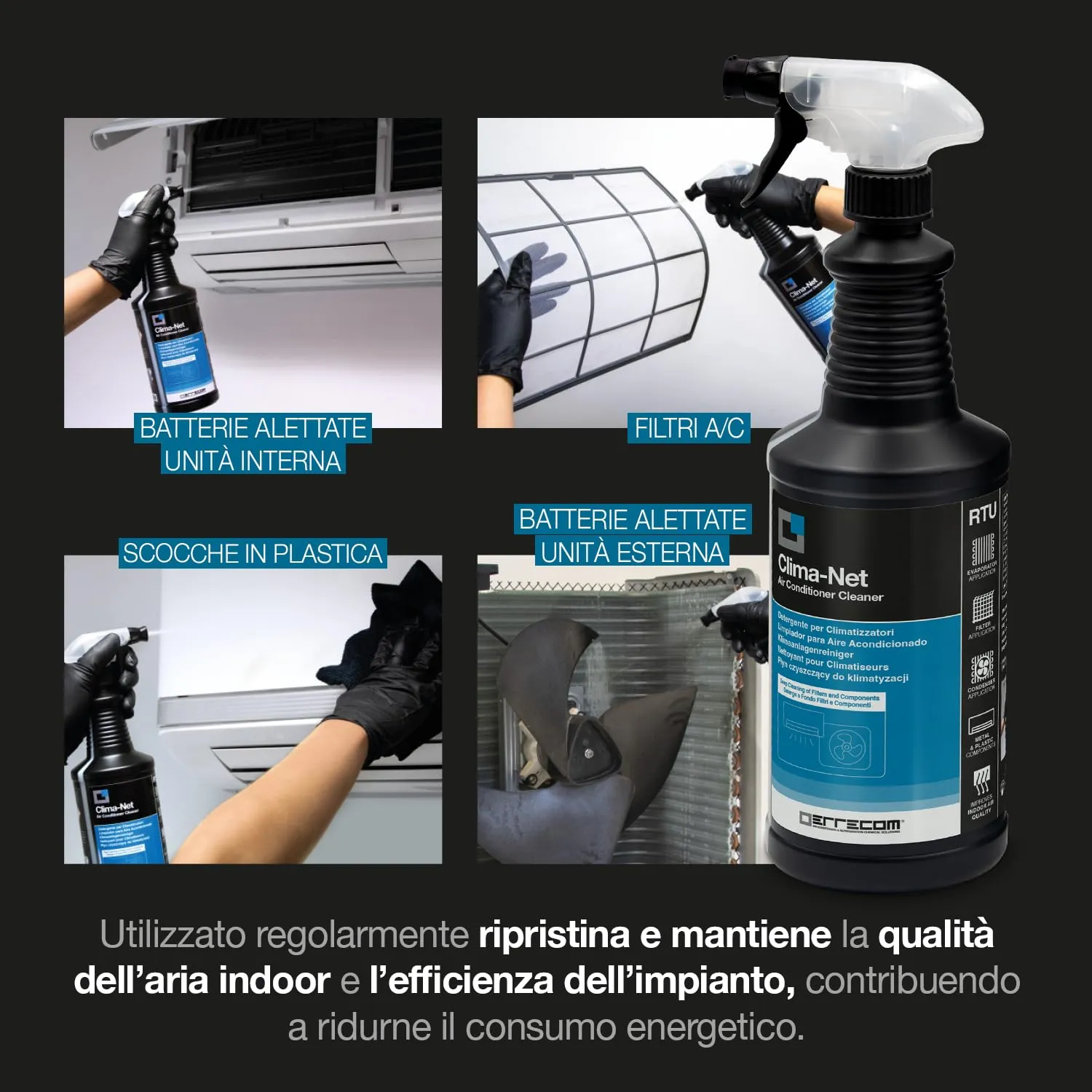 Errecom Kit Pulizia Climatizzatori Clima-Net + Wally, Detergente 1L e Cover di Protezione per Split e Unità Interne - immagine 5