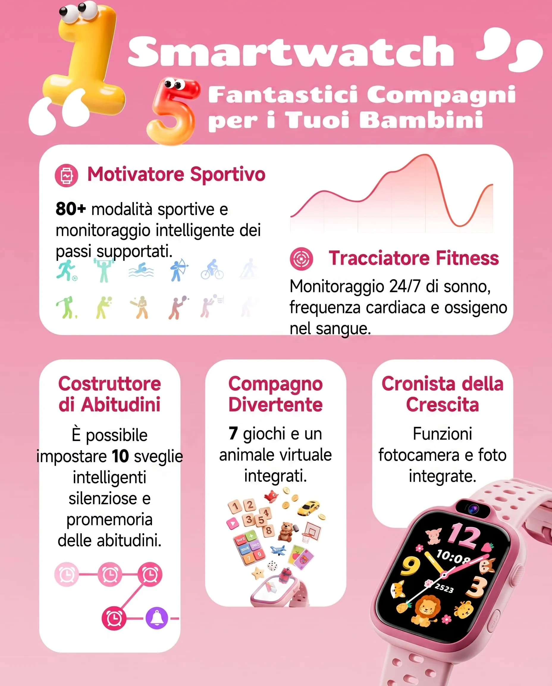 BIGGERFIVE Smartwatch for Kids 3-14, 1.8" Fitness Tracker - immagine 2