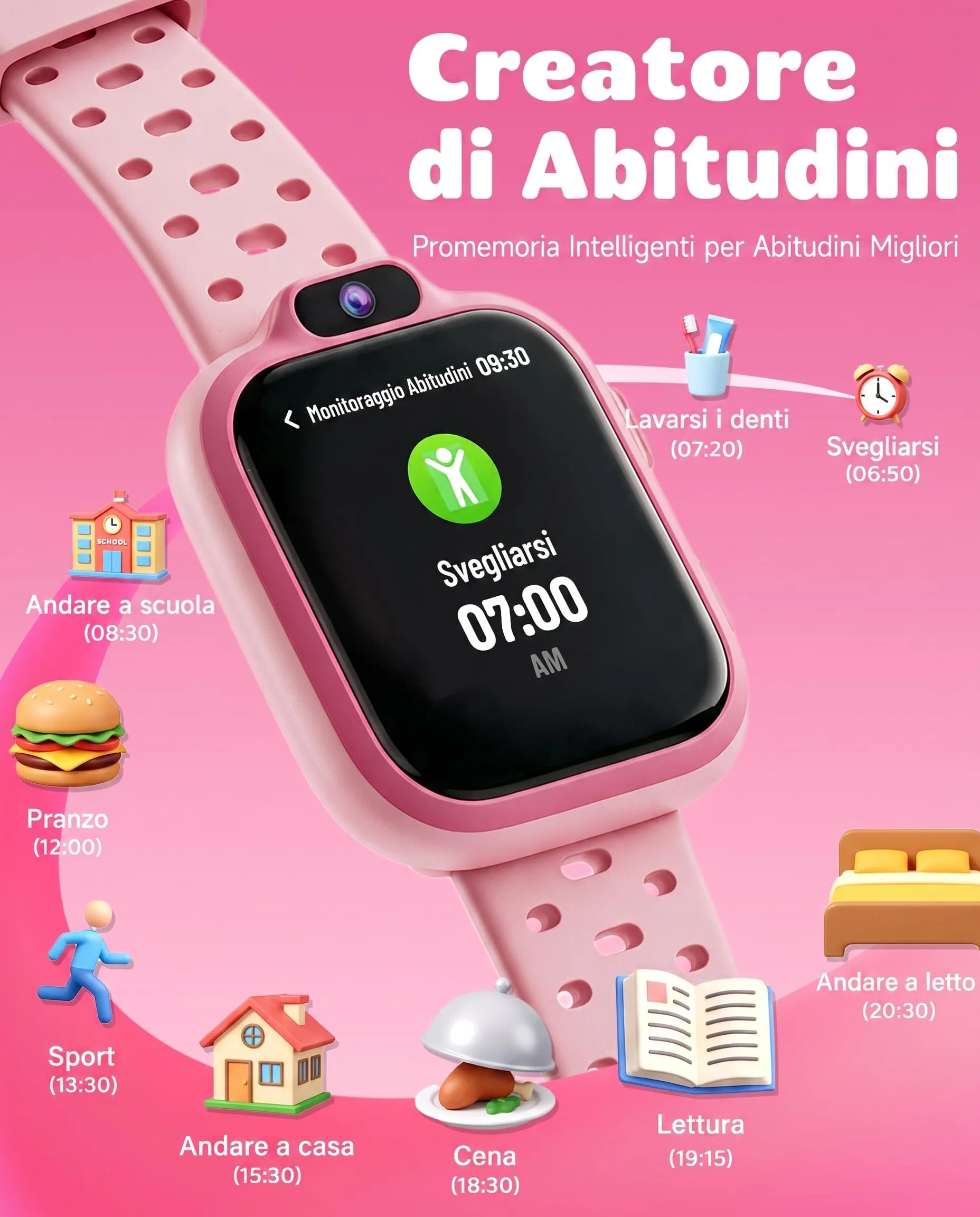 BIGGERFIVE Smartwatch for Kids 3-14, 1.8" Fitness Tracker - immagine 7
