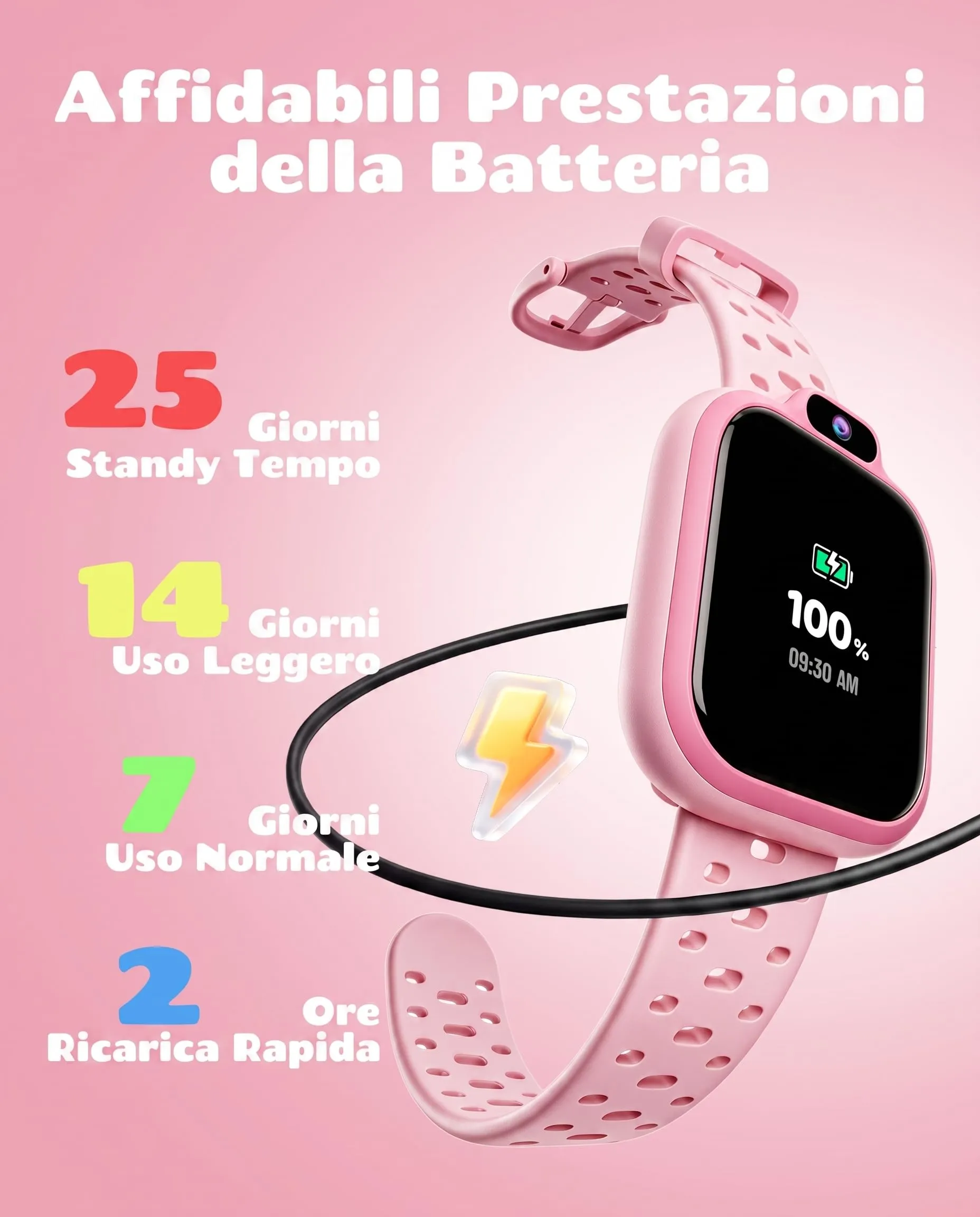 BIGGERFIVE Smartwatch for Kids 3-14, 1.8" Fitness Tracker - immagine 8