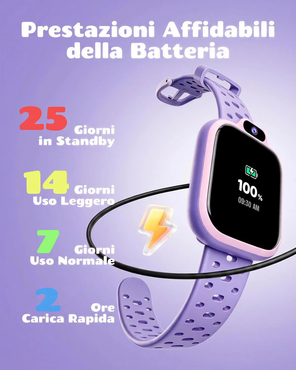 BIGGERFIVE Smartwatch for Kids (3-14 years), 1.8" Fitness Tracker - immagine 8