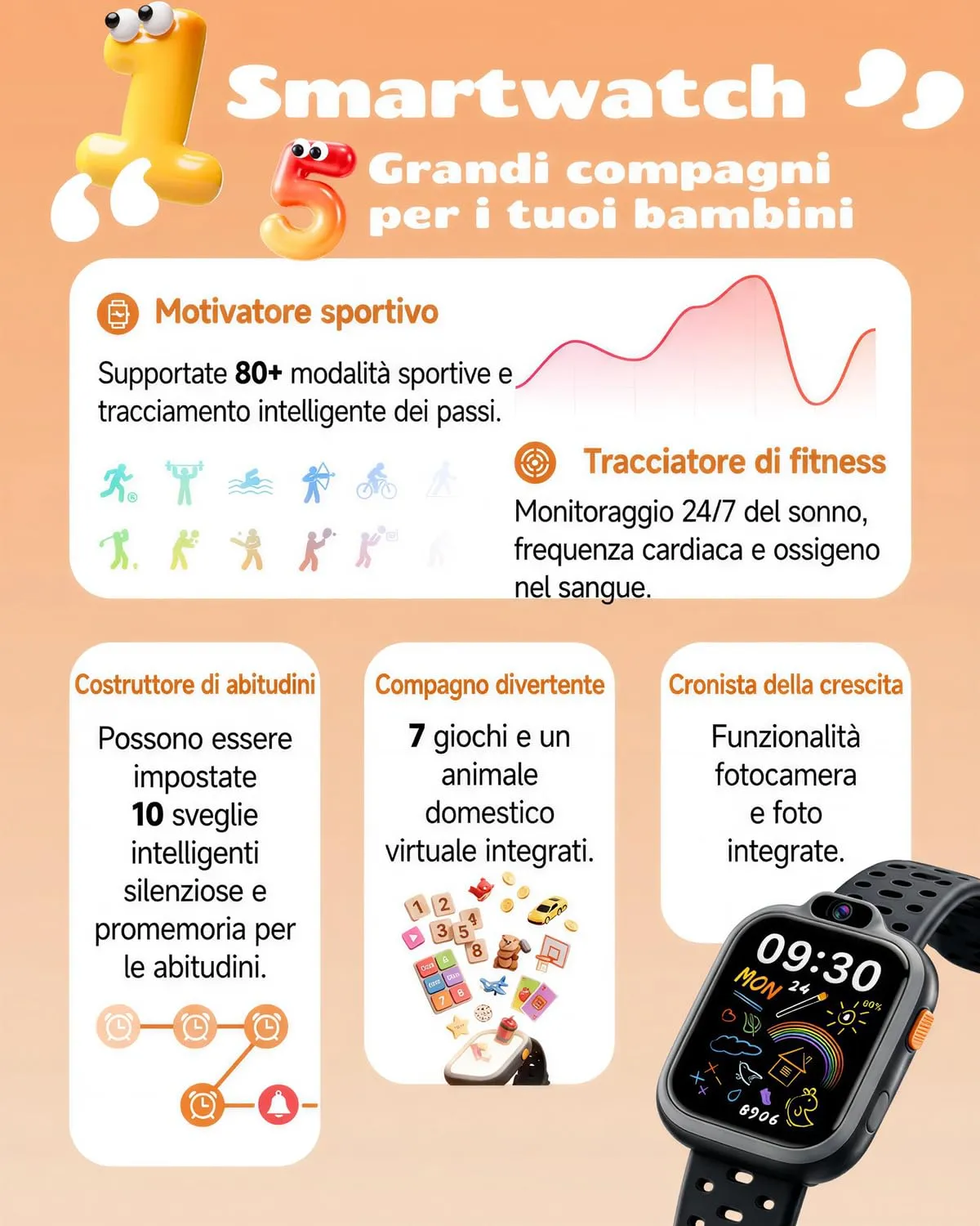 BIGGERFIVE Smartwatch for Kids 3-14, 1.8" Fitness Tracker - immagine 2