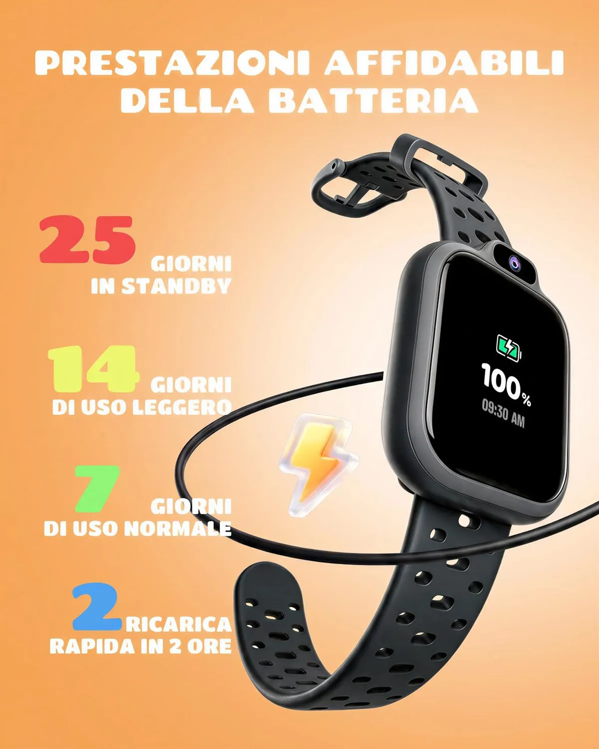 BIGGERFIVE Smartwatch for Kids 3-14, 1.8" Fitness Tracker - immagine 8
