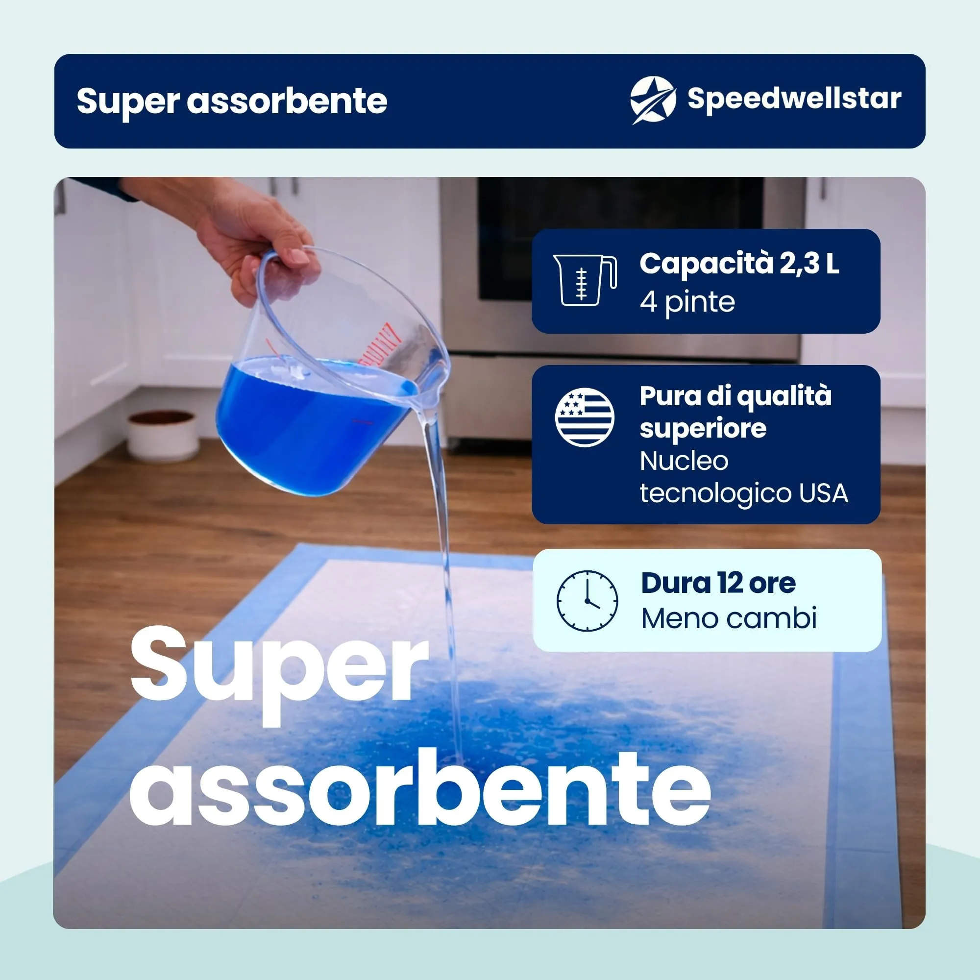 Speedwellstar Tappetini Igienici Assorbenti per Cani e Cuccioli, 150 x 80 cm, 2300 ml, Confezione da 120 - immagine 4
