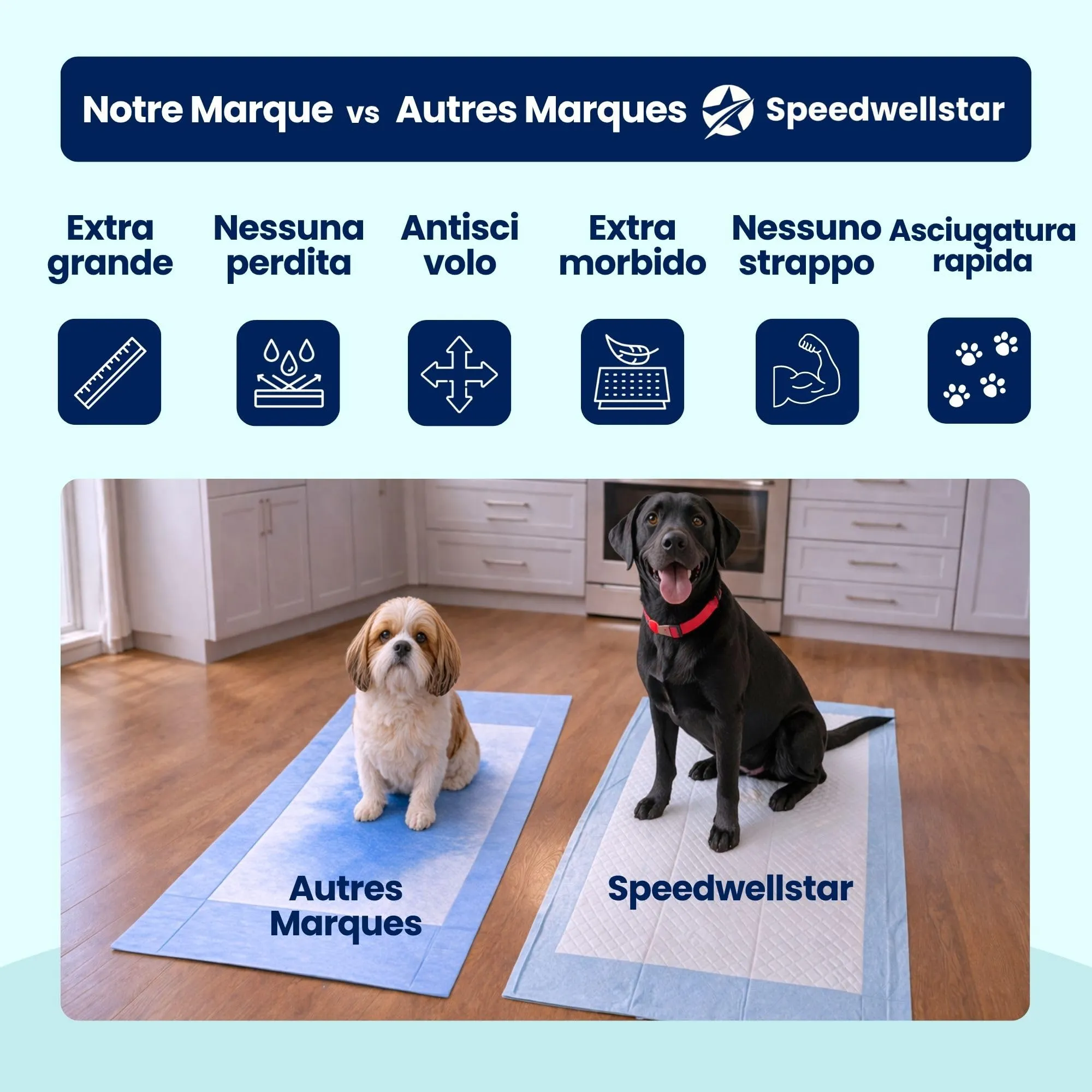 Speedwellstar Tappetini Igienici Assorbenti per Cani e Cuccioli, 150 x 80 cm, 2300 ml, Confezione da 120 - immagine 8
