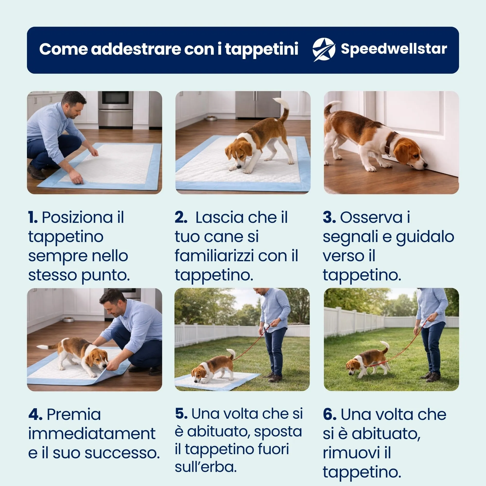 Speedwellstar Tappetini Igienici Assorbenti per Cani e Cuccioli, 150 x 80 cm, 2300 ml, Confezione da 120 - immagine 9