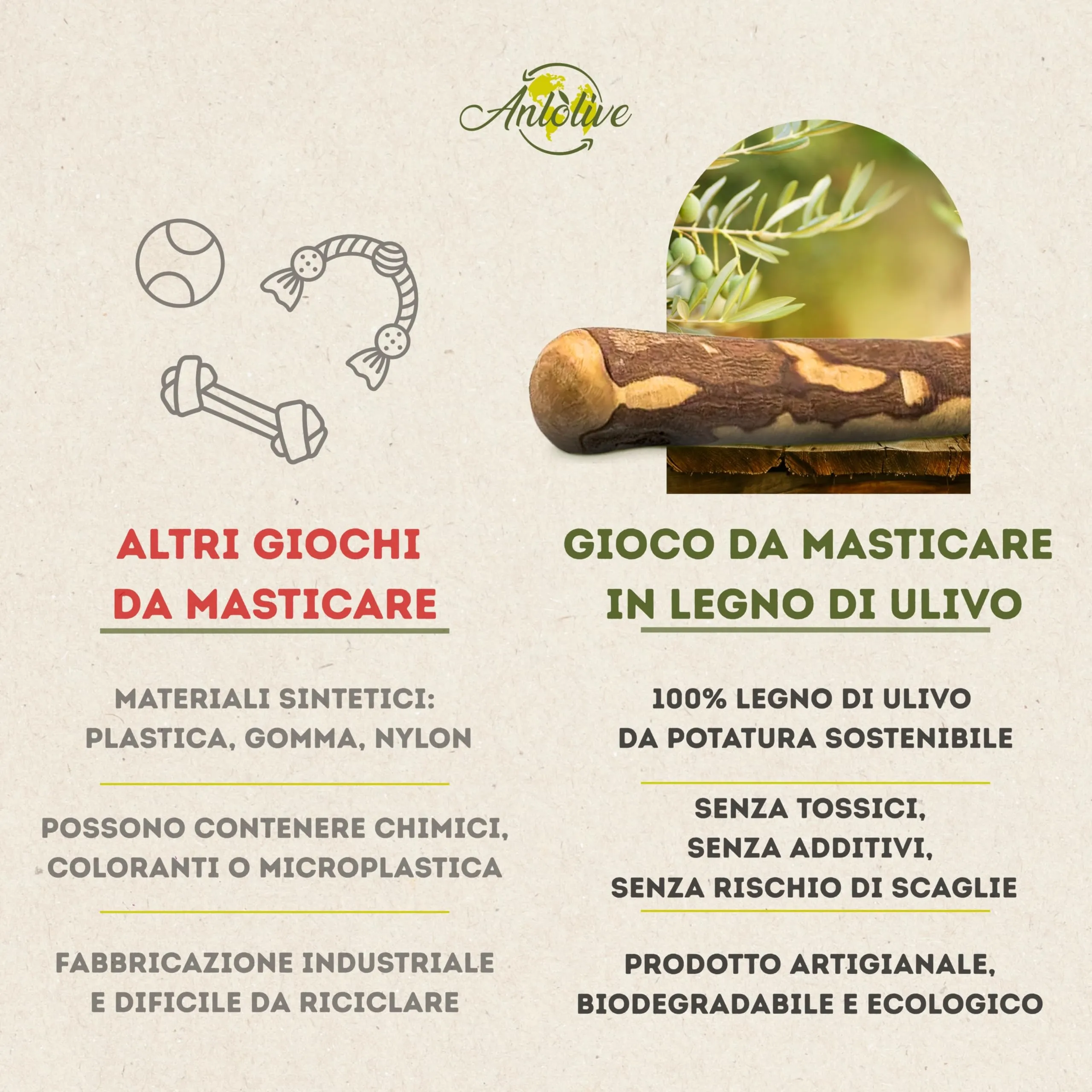 Anlolive Giochi da Masticare Naturali in Legno d’Ulivo, Set da 2, Taglia L 20-23 cm per Cani Medi e Grandi - immagine 3