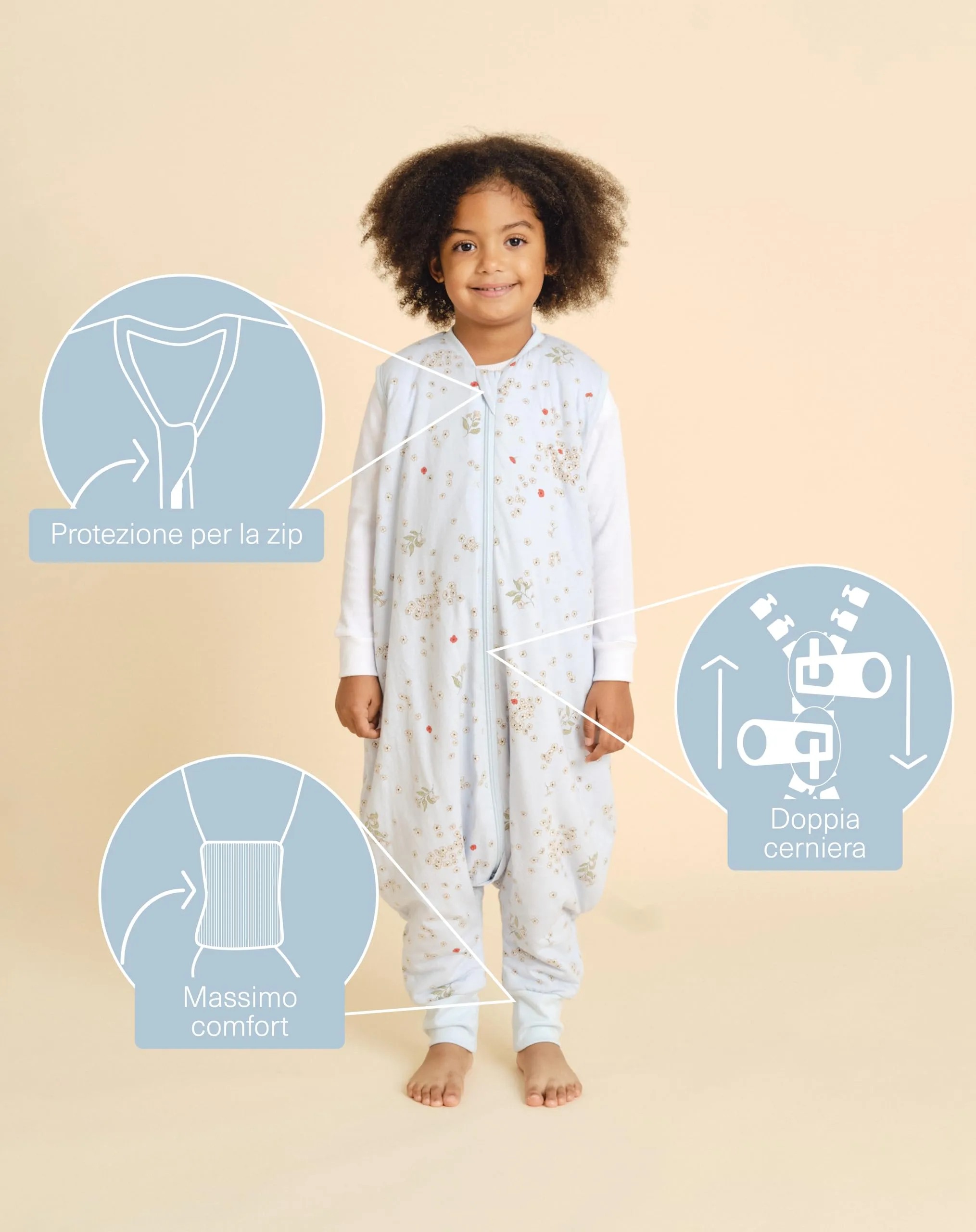 molis & co Sacco Nanna con piedini 1 TOG, 100% Cotone Oeko-TEX 100 - Poppy, 1 anno - immagine 3