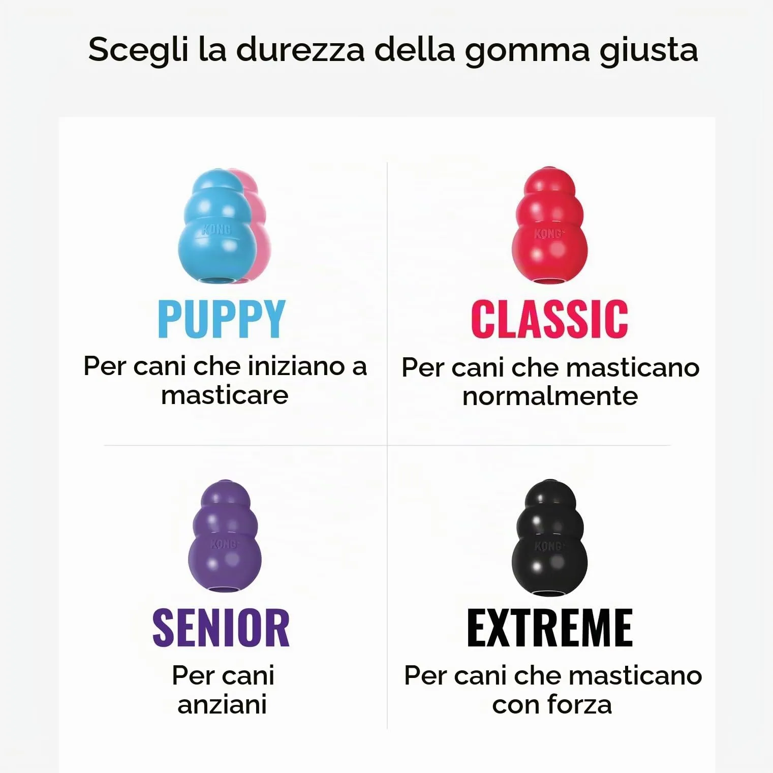 KONG Extreme Giocattolo da Masticare Riempibile per Cani, Large - immagine 6