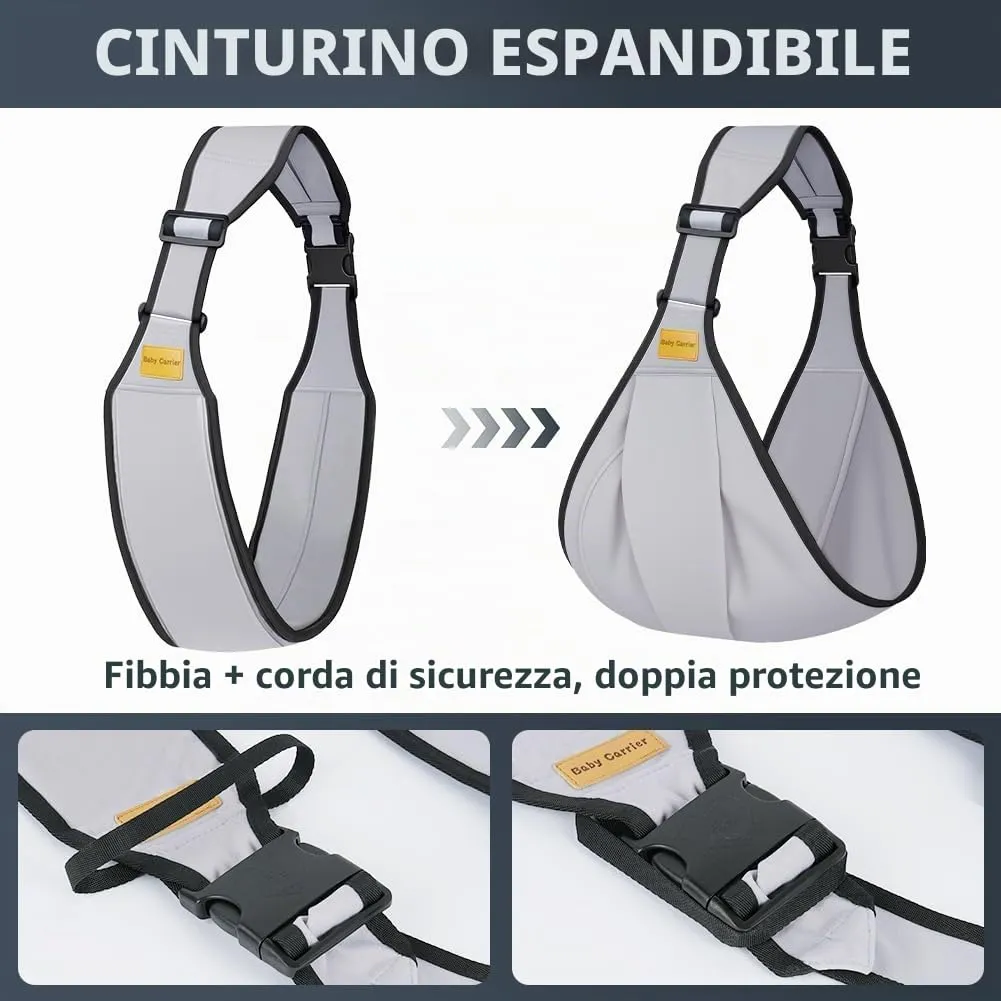 AOOWU Fascia Porta Bambino Ergonomica Regolabile, per Neonati 0-36 Mesi, max 25 Kg - immagine 3