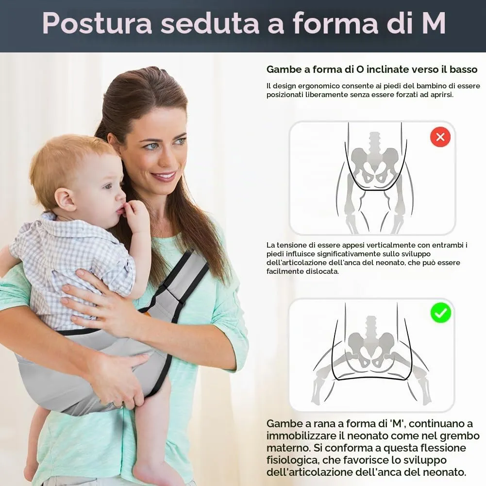 AOOWU Fascia Porta Bambino Ergonomica Regolabile, per Neonati 0-36 Mesi, max 25 Kg - immagine 5