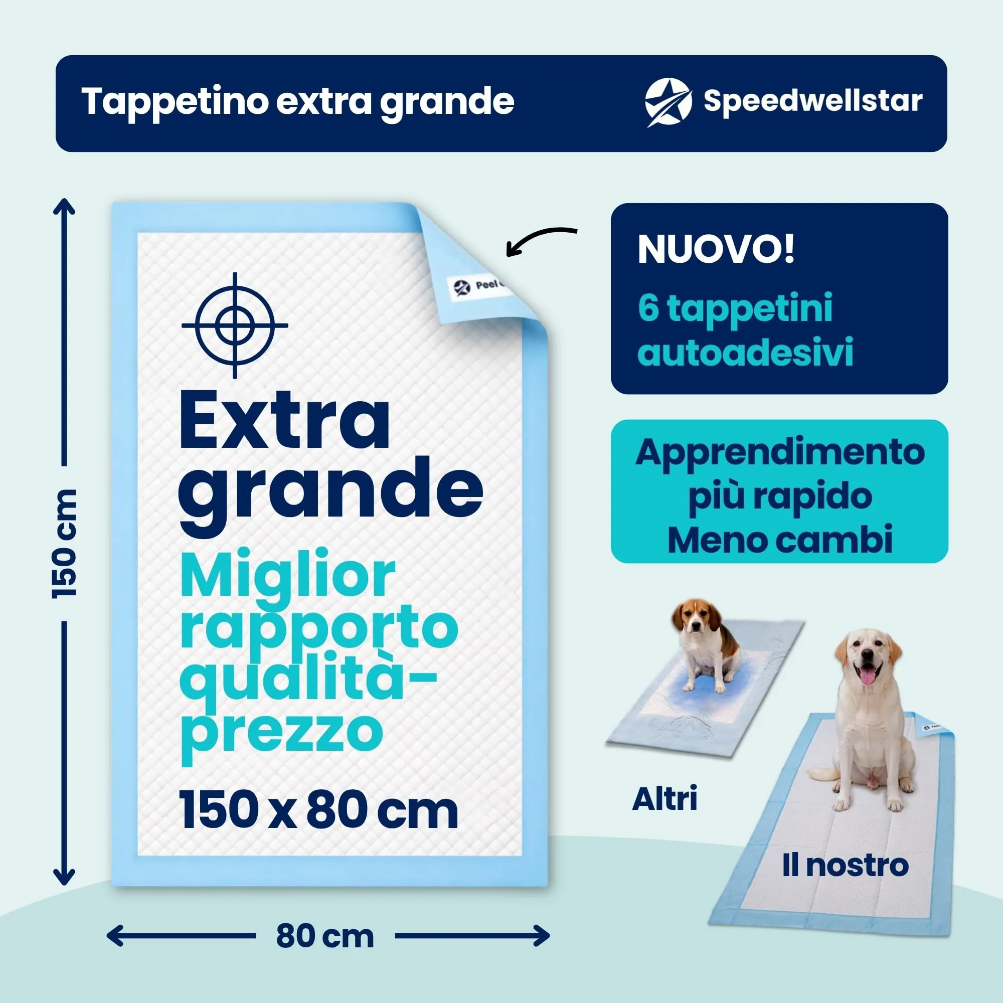 Speedwellstar Tappetini Assorbenti Extra Large per Cani 150 x 80 cm, 2300 ml, Confezione da 20 - immagine 3