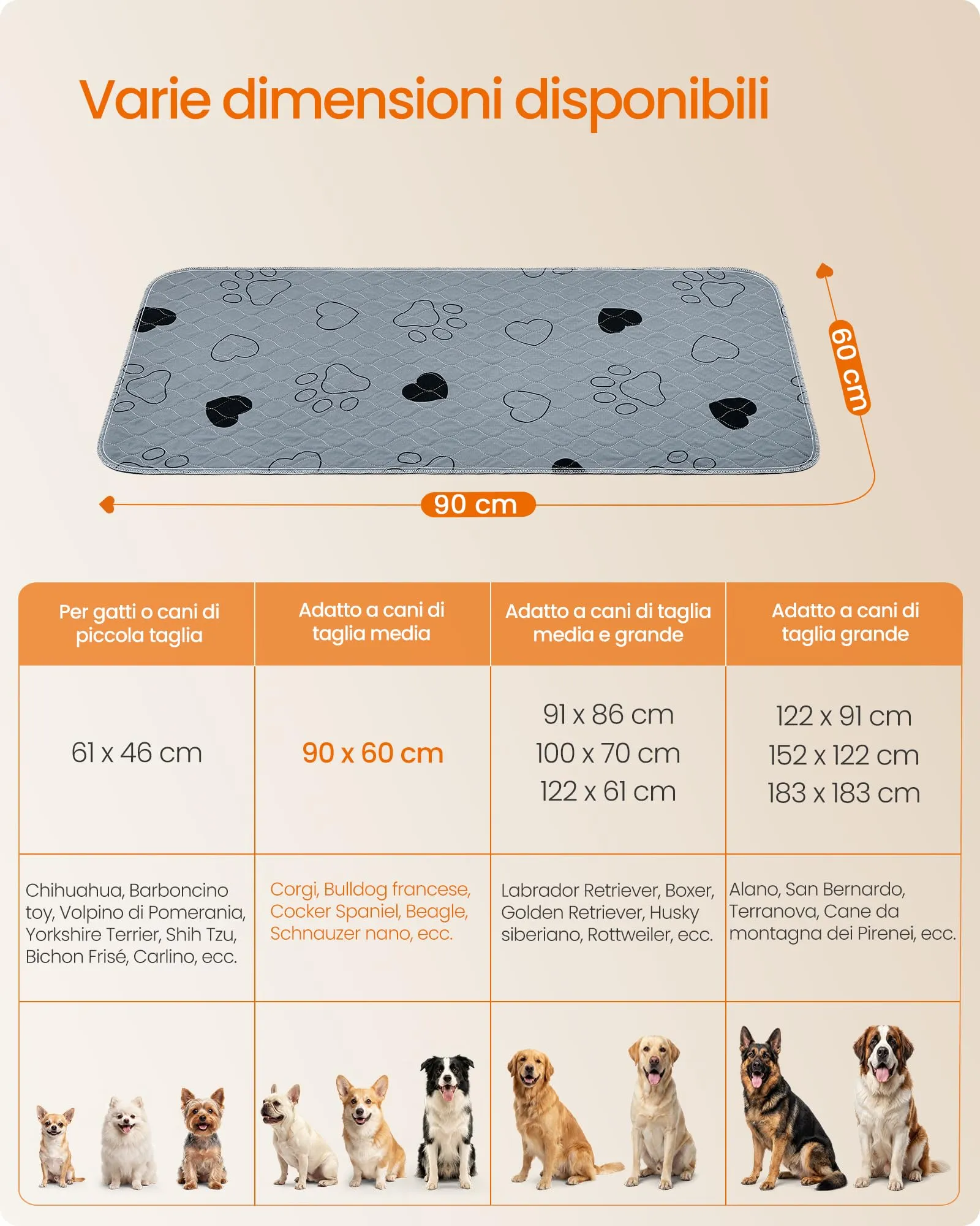 Feandrea Tappetini Lavabili per Cani, 2 Pezzi, 90 x 60 cm, Antiscivolo - immagine 5