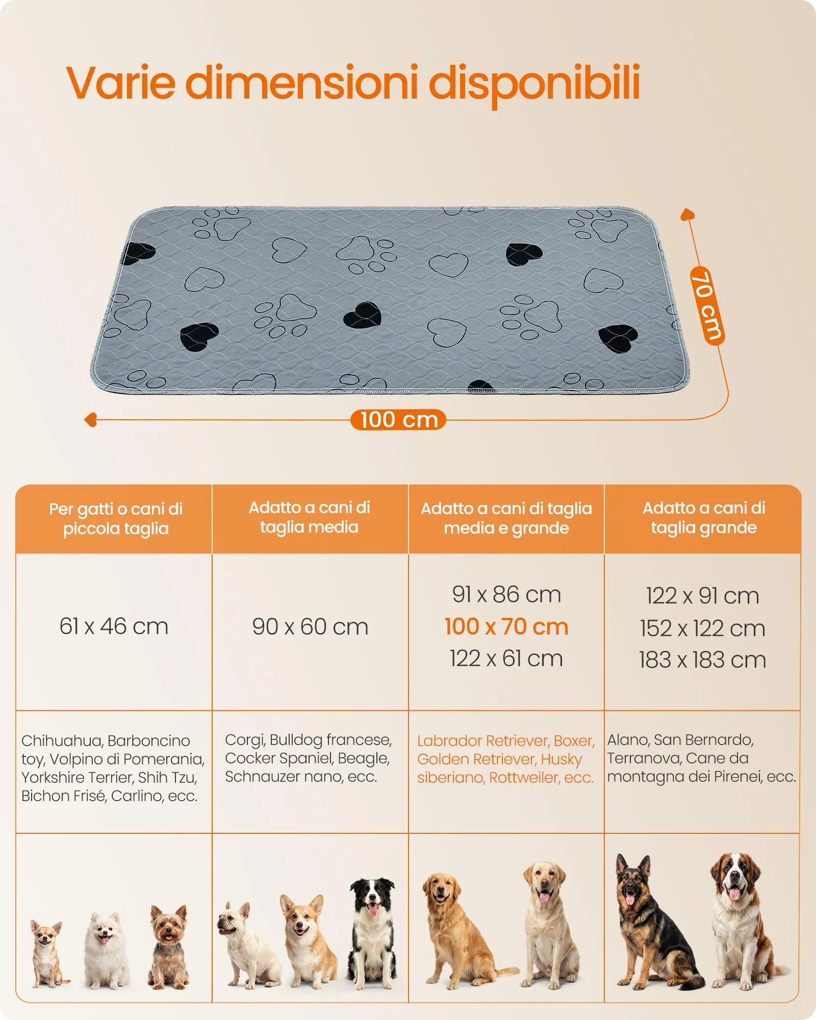 Feandrea Tappetini Lavabili per Cani, 2 Pezzi, 100 x 70 cm, Antiscivolo - immagine 5