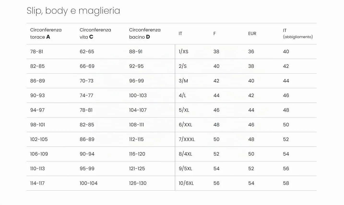 Cotonella L'Altra Midi Slip Donna Cotone Bielastico GD168 Bianco S 8 Pezzi - immagine 6