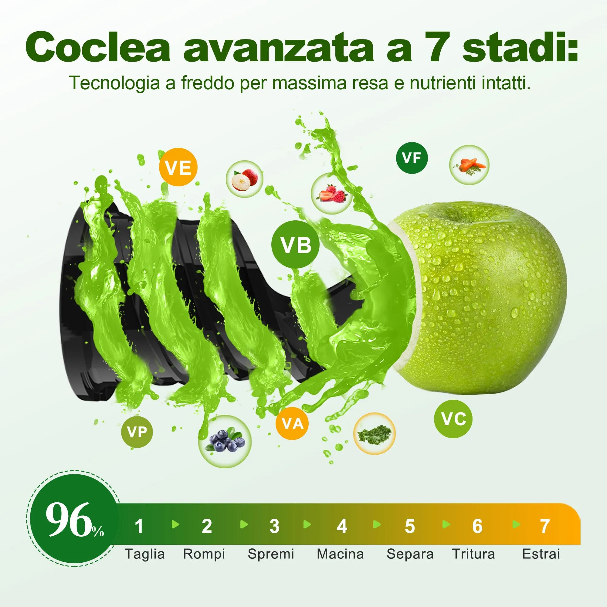 Fretta F6000 Estrattore di succo a masticazione lenta, 250 W, bocca da 135 mm - immagine 7