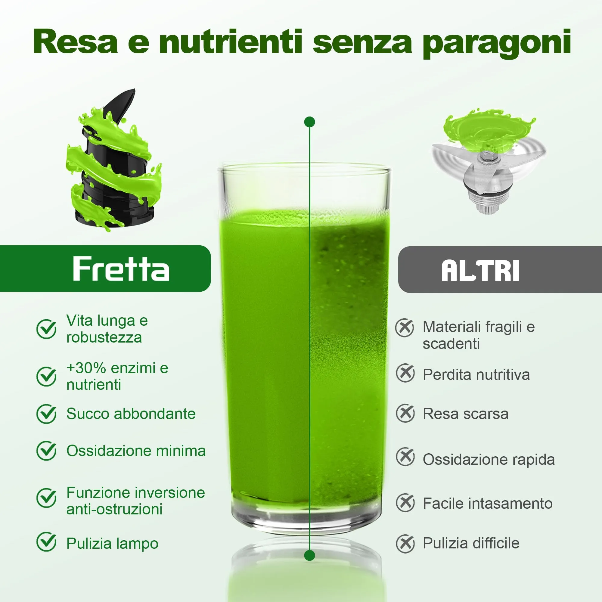 Fretta F6000 Estrattore di succo a masticazione lenta, 250 W, bocca da 135 mm - immagine 8