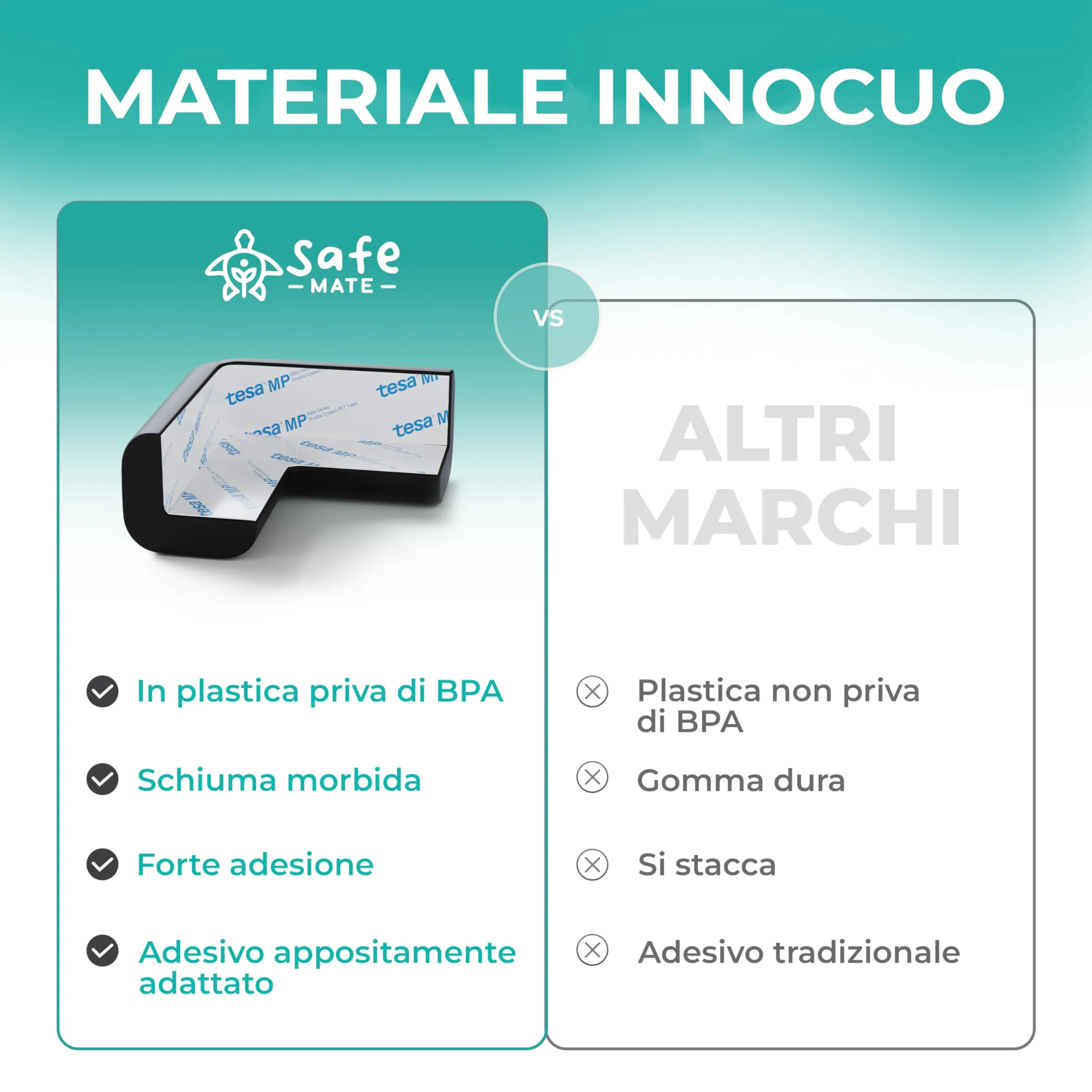 SafeMate Paraspigoli per Bambini, 6m + 10 Angolari, Nero Matt - immagine 6