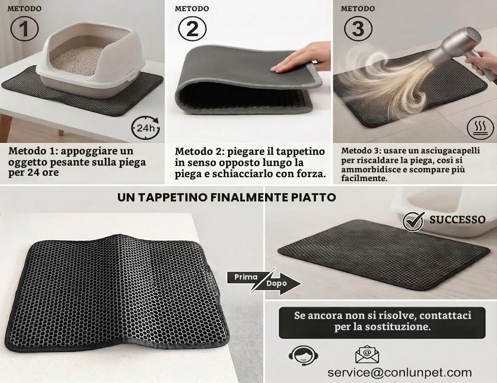 Conlun Tappetino Lettiera Gatto, Doppio Strato, Impermeabile e Antiscivolo, 60x37cm, Nero - immagine 4