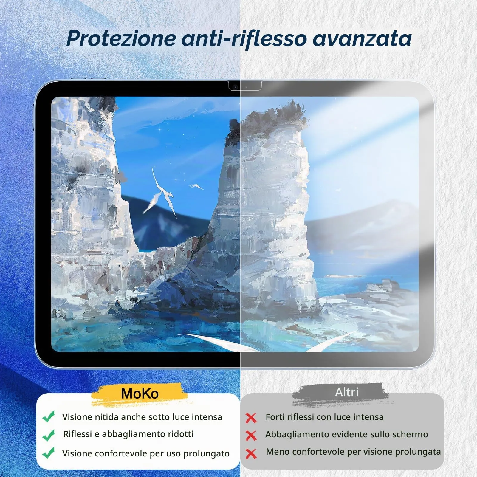 MoKo Pellicola Protettiva Paperfeel per iPad 11ª e 10ª Generazione, 2 Pezzi - immagine 5