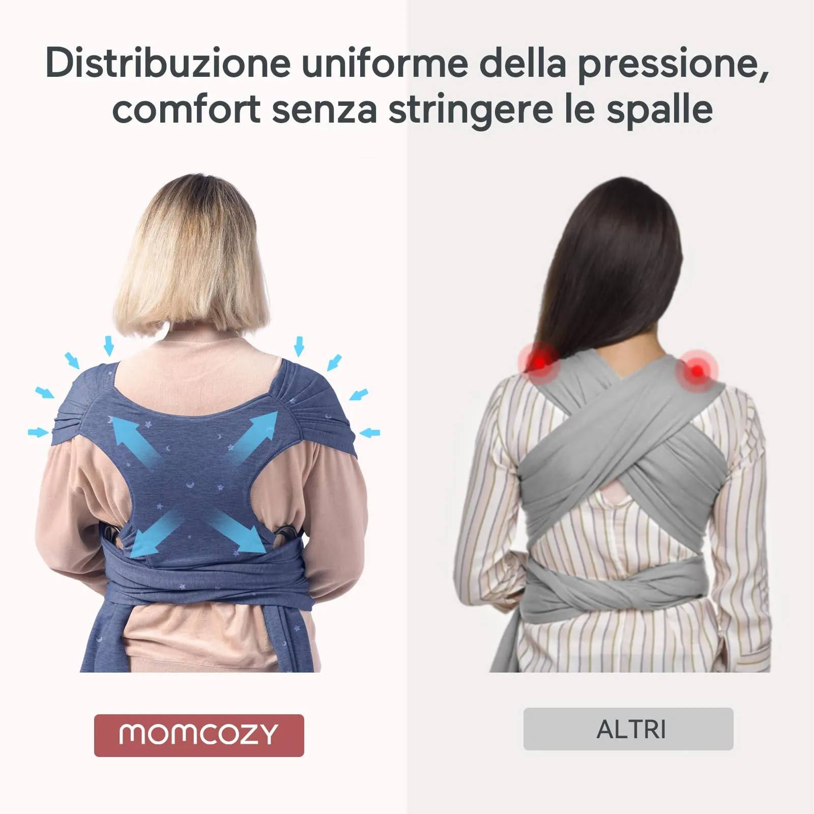 Momcozy Fascia Porta Bebè Regolabile 3,6-15 kg, Blu Sfumato - immagine 5