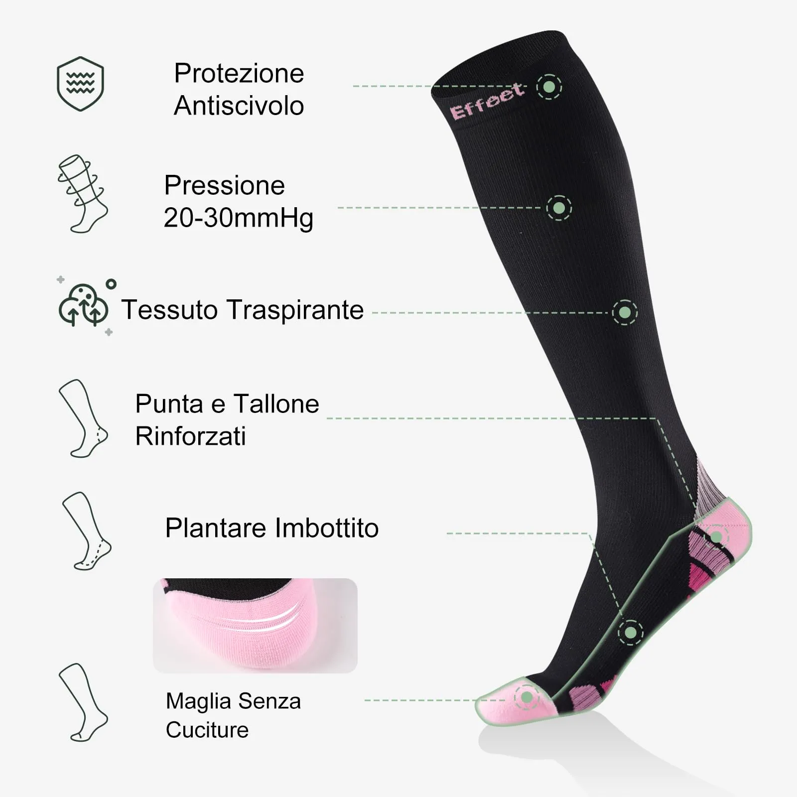 Effeet Calze a Compressione Graduata Unisex, 2 Paia, 20-30 mmHg, Sport, Rosa Chiaro, 39-42 - immagine 3