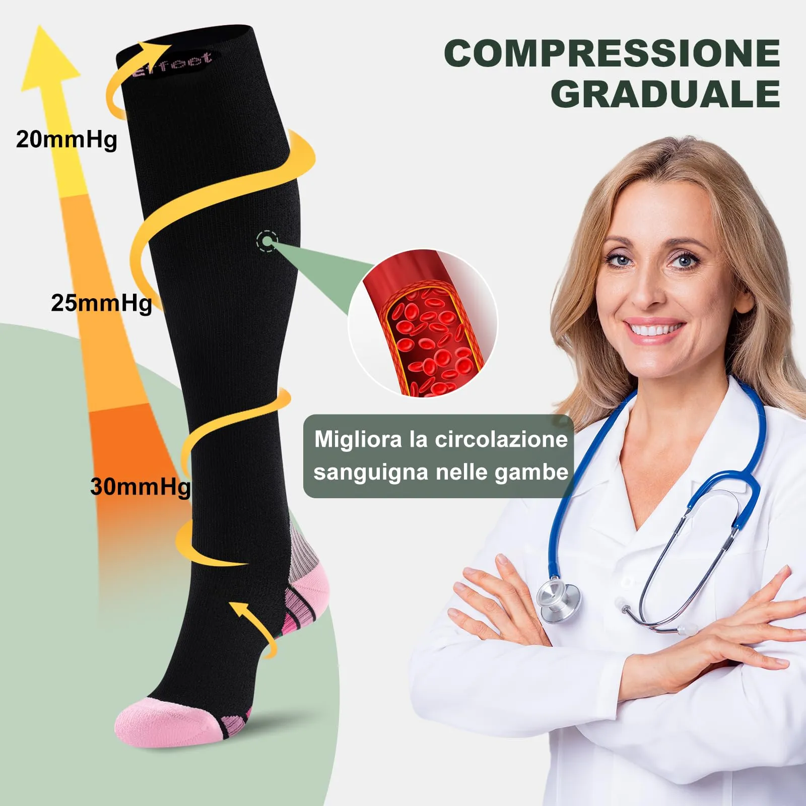 Effeet Calze a Compressione Graduata Unisex, 2 Paia, 20-30 mmHg, Sport, Rosa Chiaro, 39-42 - immagine 4