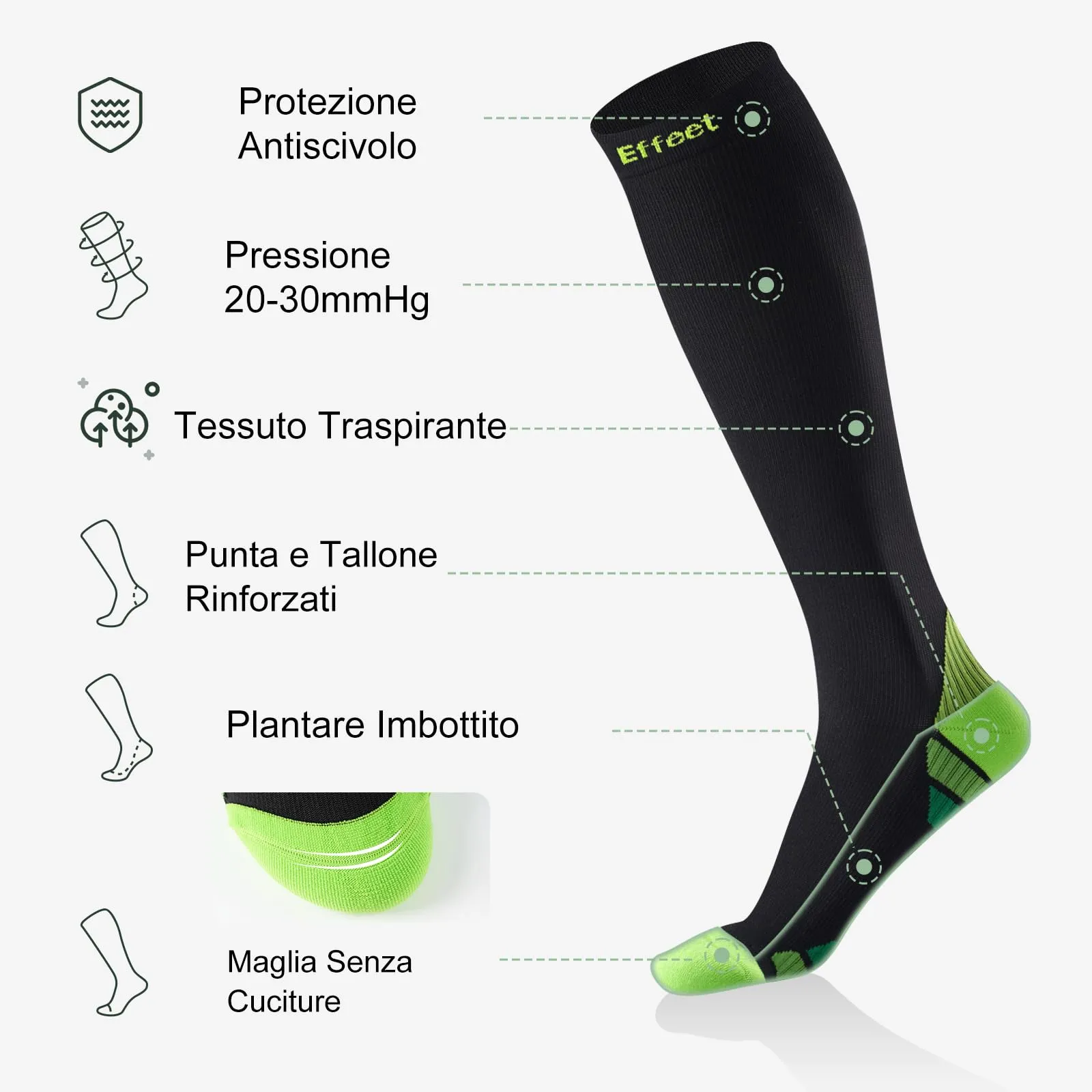 Effeet Calze Compressione Graduata Donna Uomo, 2 Paia, 20-30 mmHg, Sport, Verde, 43-46 - immagine 3
