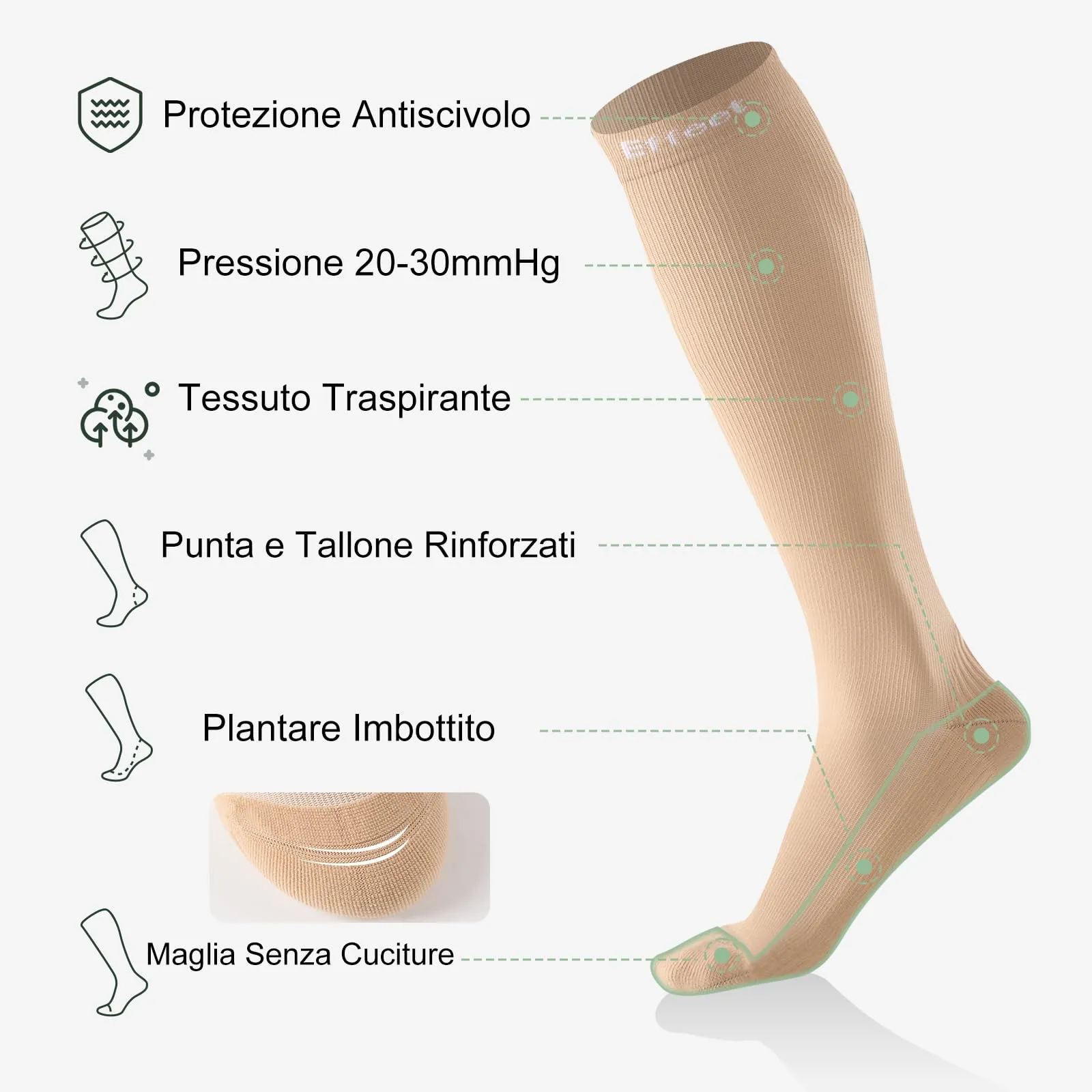 Effeet Calze a Compressione Graduata Donna Uomo, 20-30 mmHg, 2 Paia, Beige, 39-42 - immagine 3
