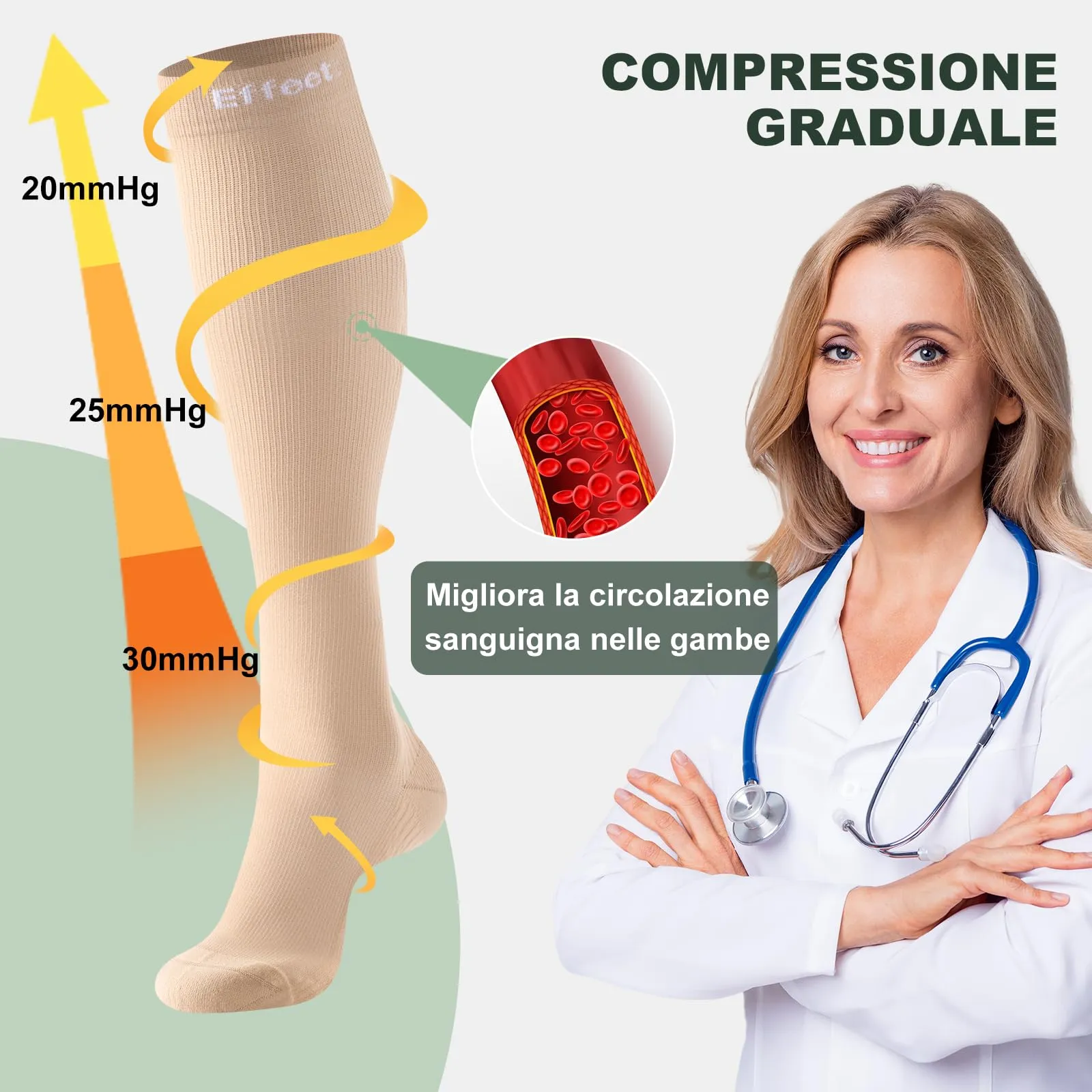 Effeet Calze a Compressione Graduata Donna Uomo, 20-30 mmHg, 2 Paia, Beige, 39-42 - immagine 4