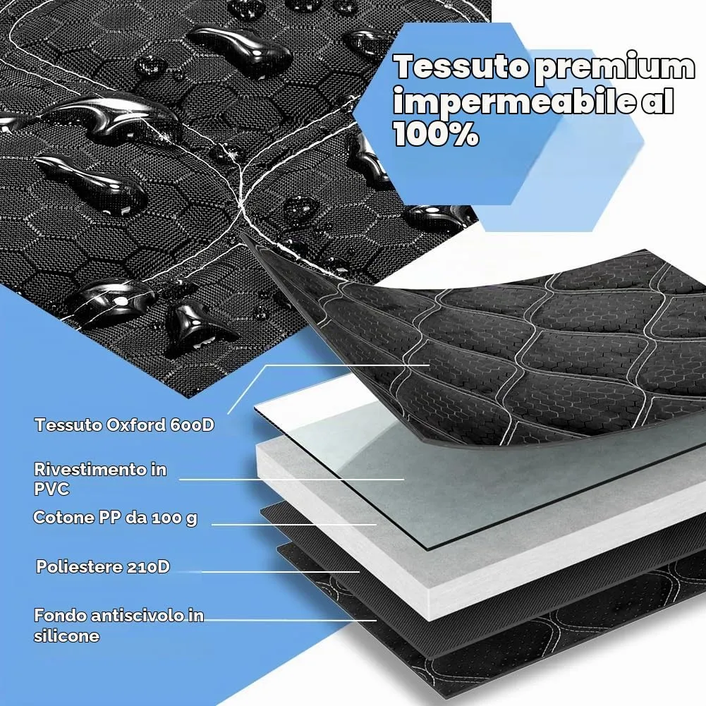 KYG Protezione Bagagliaio Auto per Cani con Protezione Laterale e Paraurti, Impermeabile e Antiscivolo, 185x105cm, Nero - immagine 3